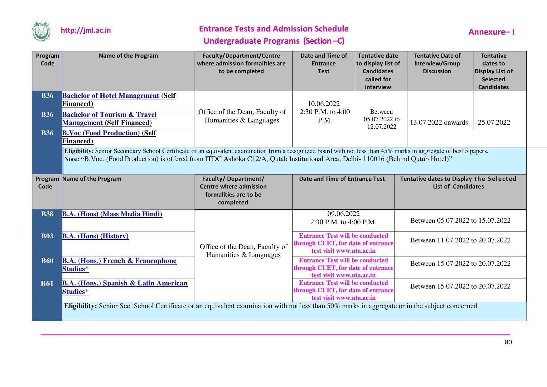 Jamia Millia Islamia University, Delhi -2022-23 (Prospectus) - Page 81