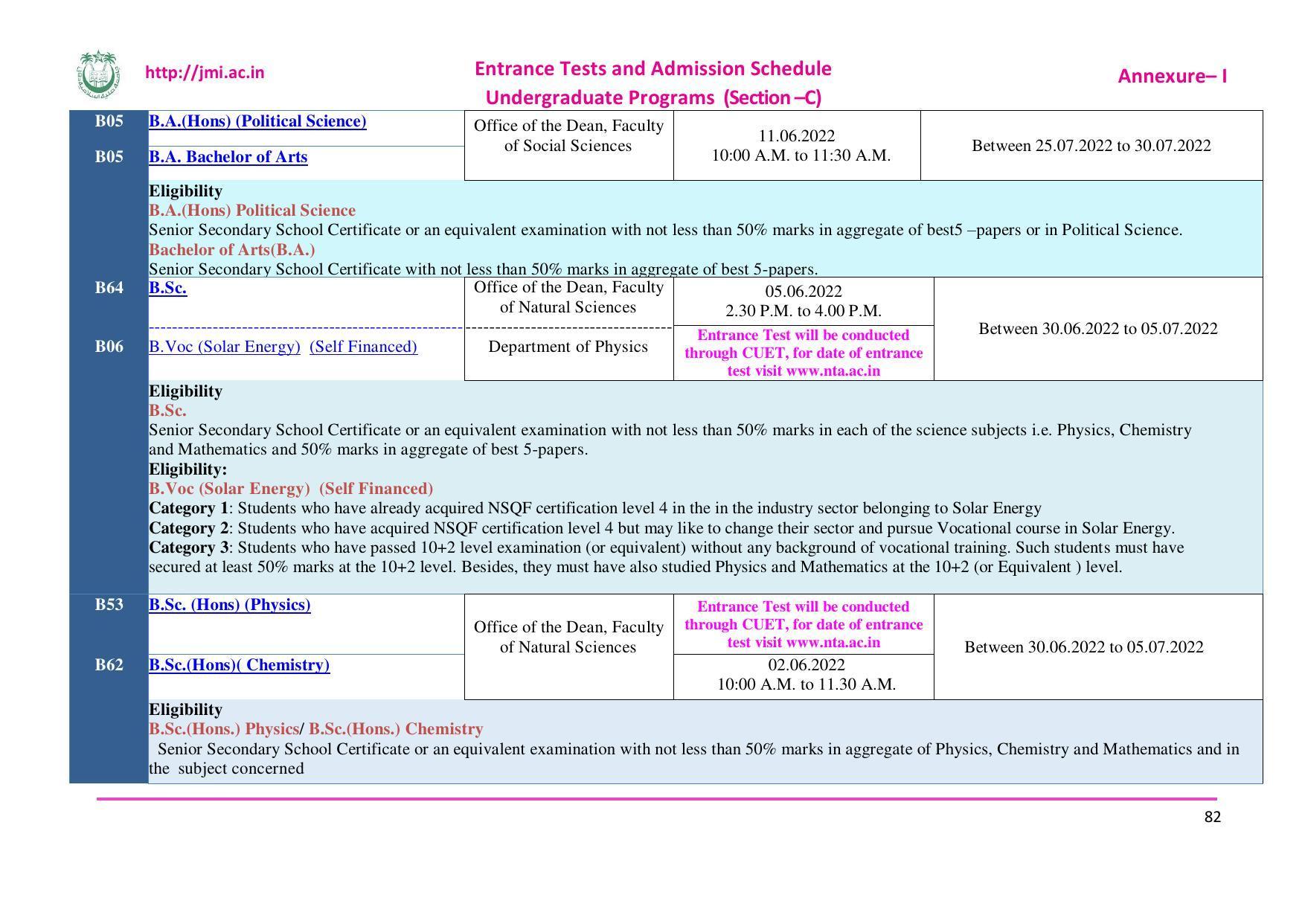Jamia Millia Islamia University, Delhi -2022-23 (Prospectus) - Page 83