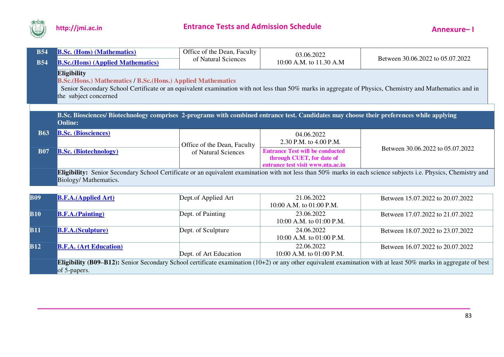 Jamia Millia Islamia University, Delhi -2022-23 (Prospectus) - Page 84