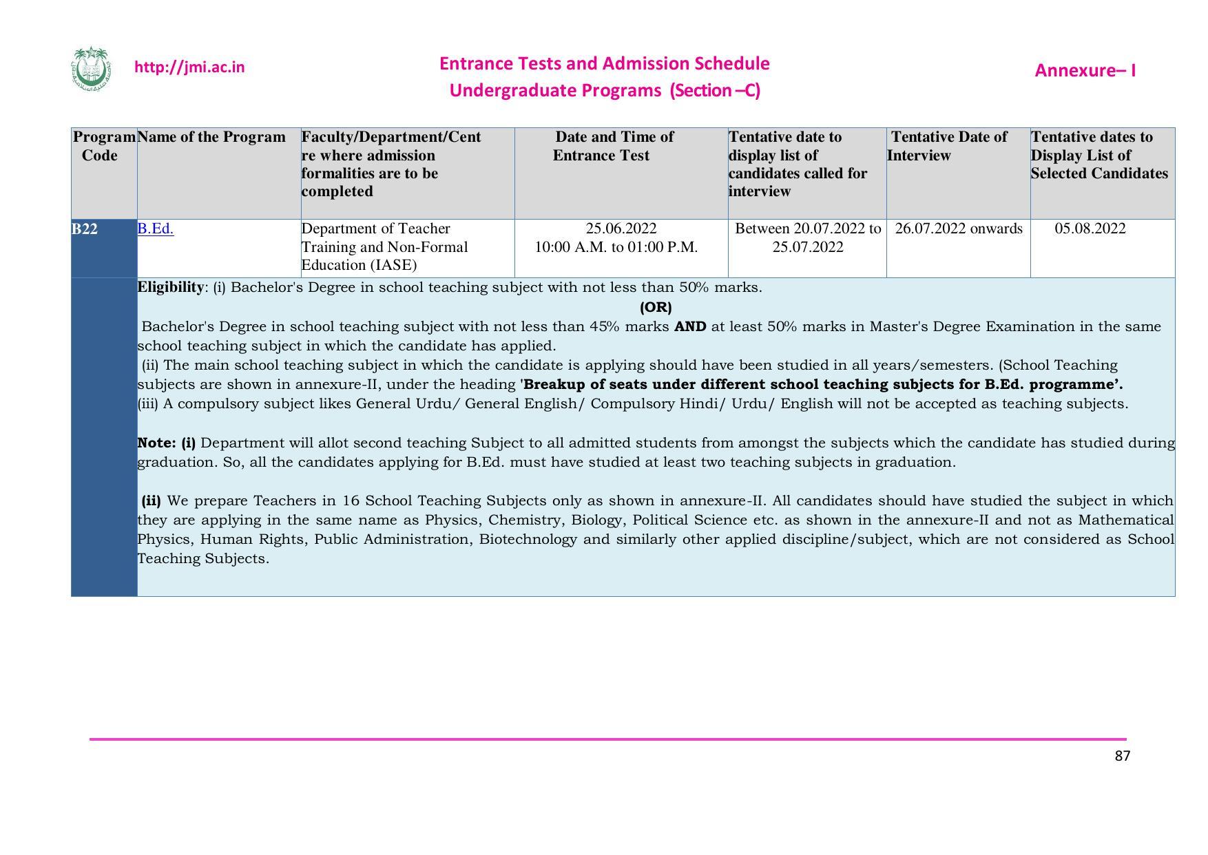 Jamia Millia Islamia University, Delhi -2022-23 (Prospectus) - Page 88