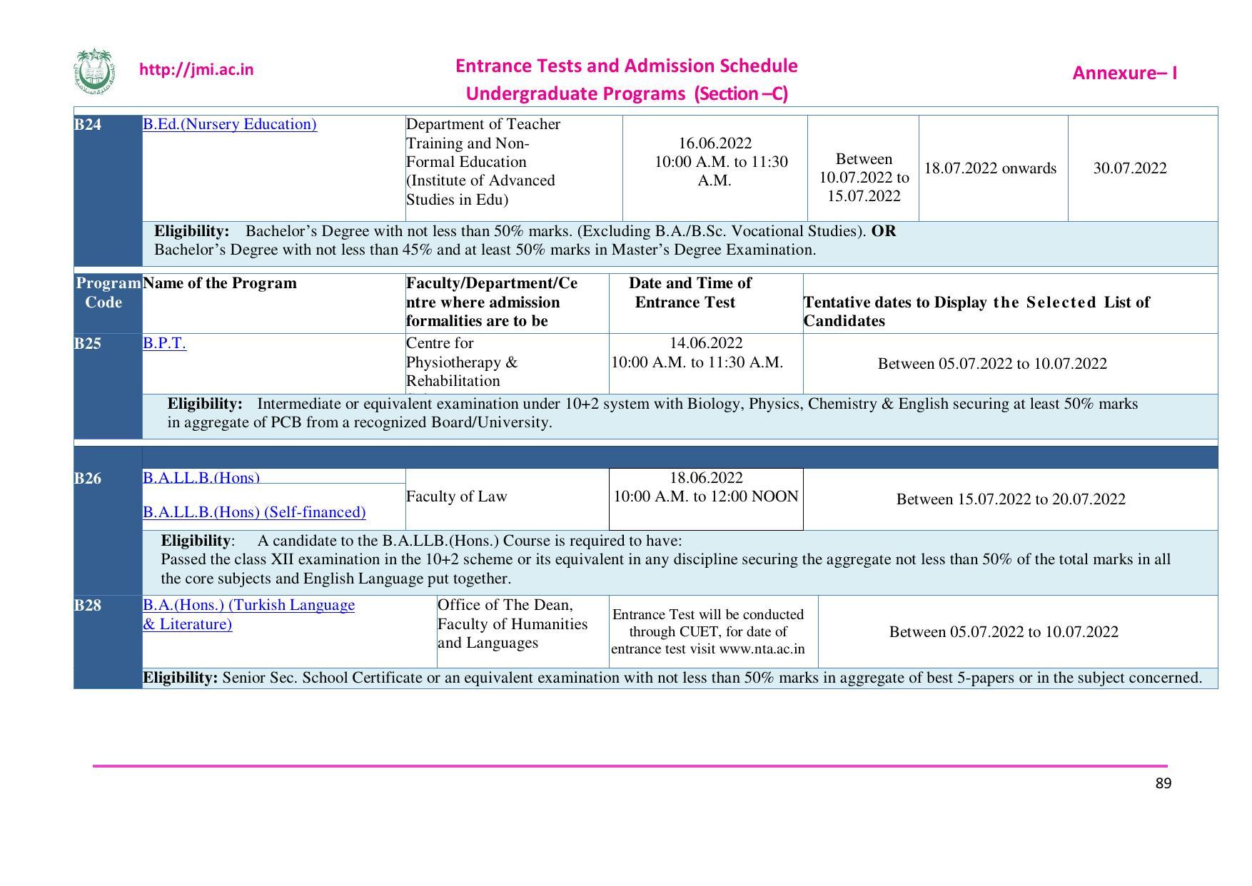 Jamia Millia Islamia University, Delhi -2022-23 (Prospectus) - Page 90