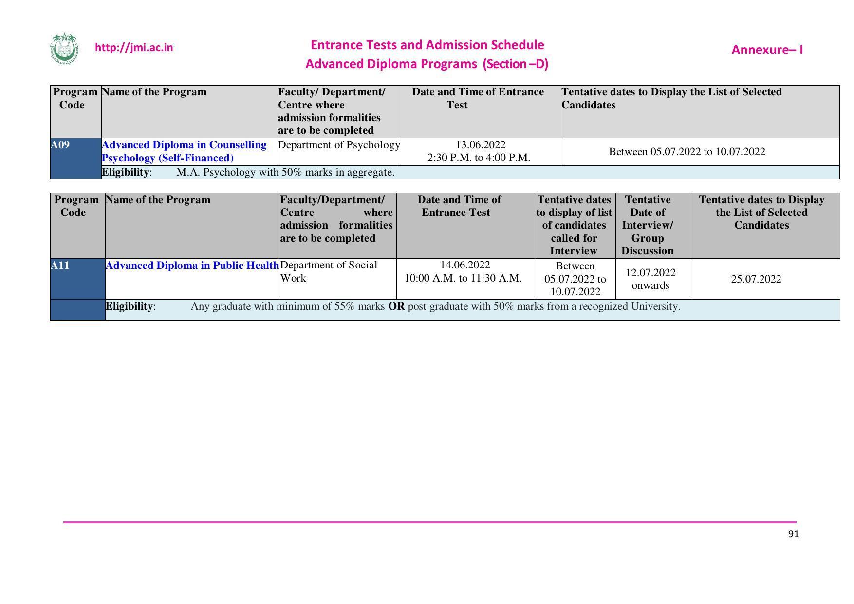 Jamia Millia Islamia University, Delhi -2022-23 (Prospectus) - Page 92