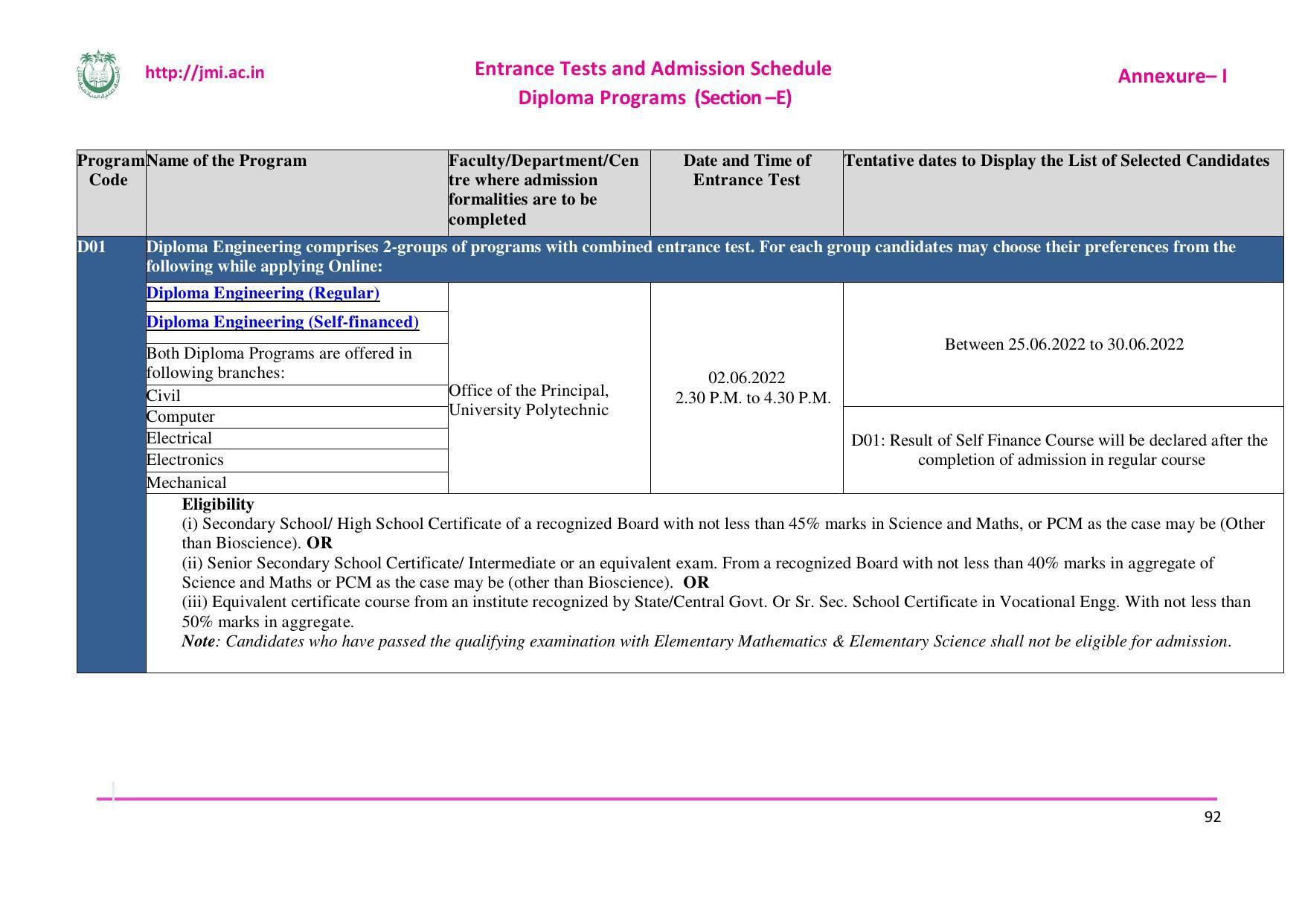 Jamia Millia Islamia University, Delhi -2022-23 (Prospectus) - Page 93