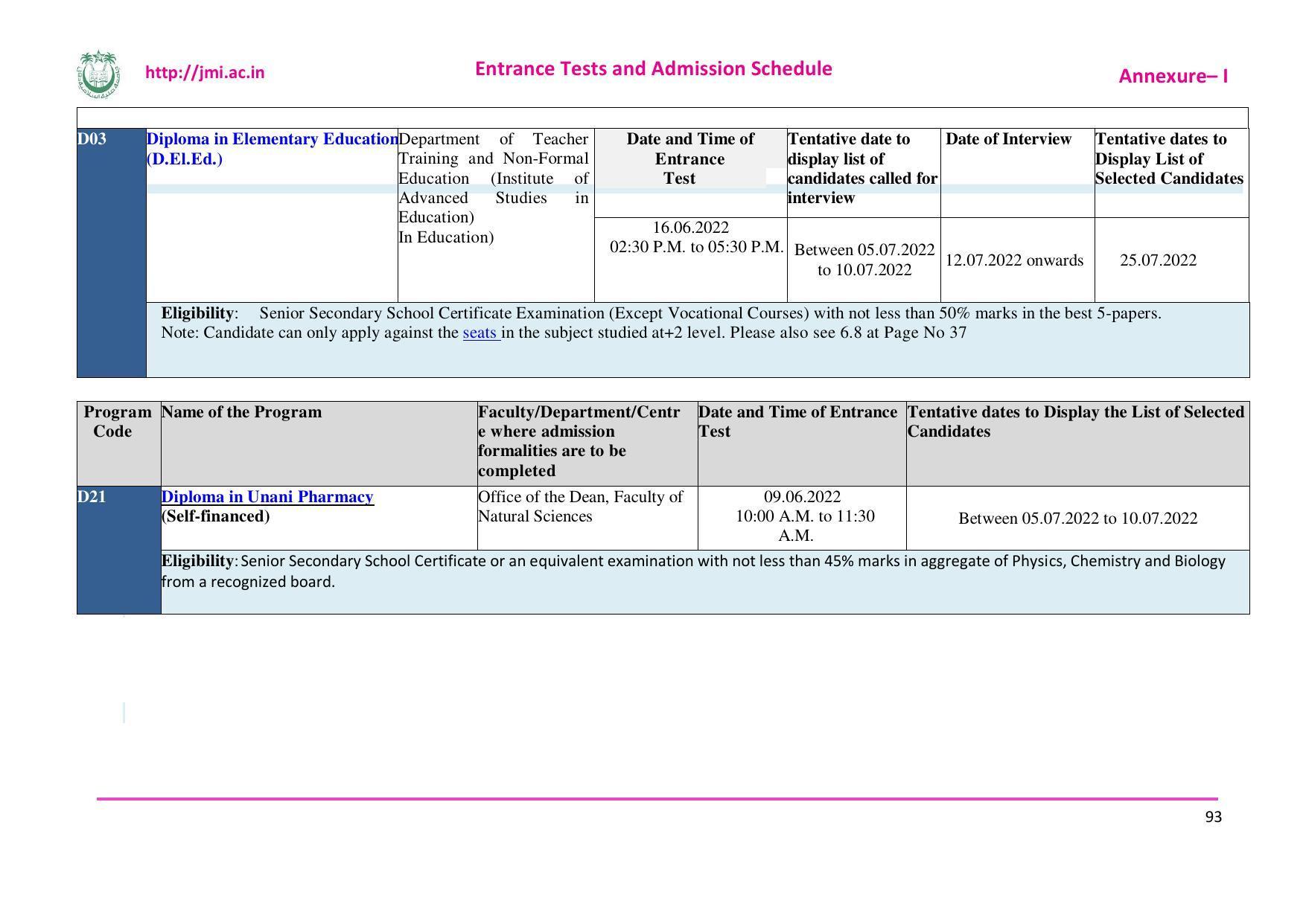 Jamia Millia Islamia University, Delhi -2022-23 (Prospectus) - Page 94