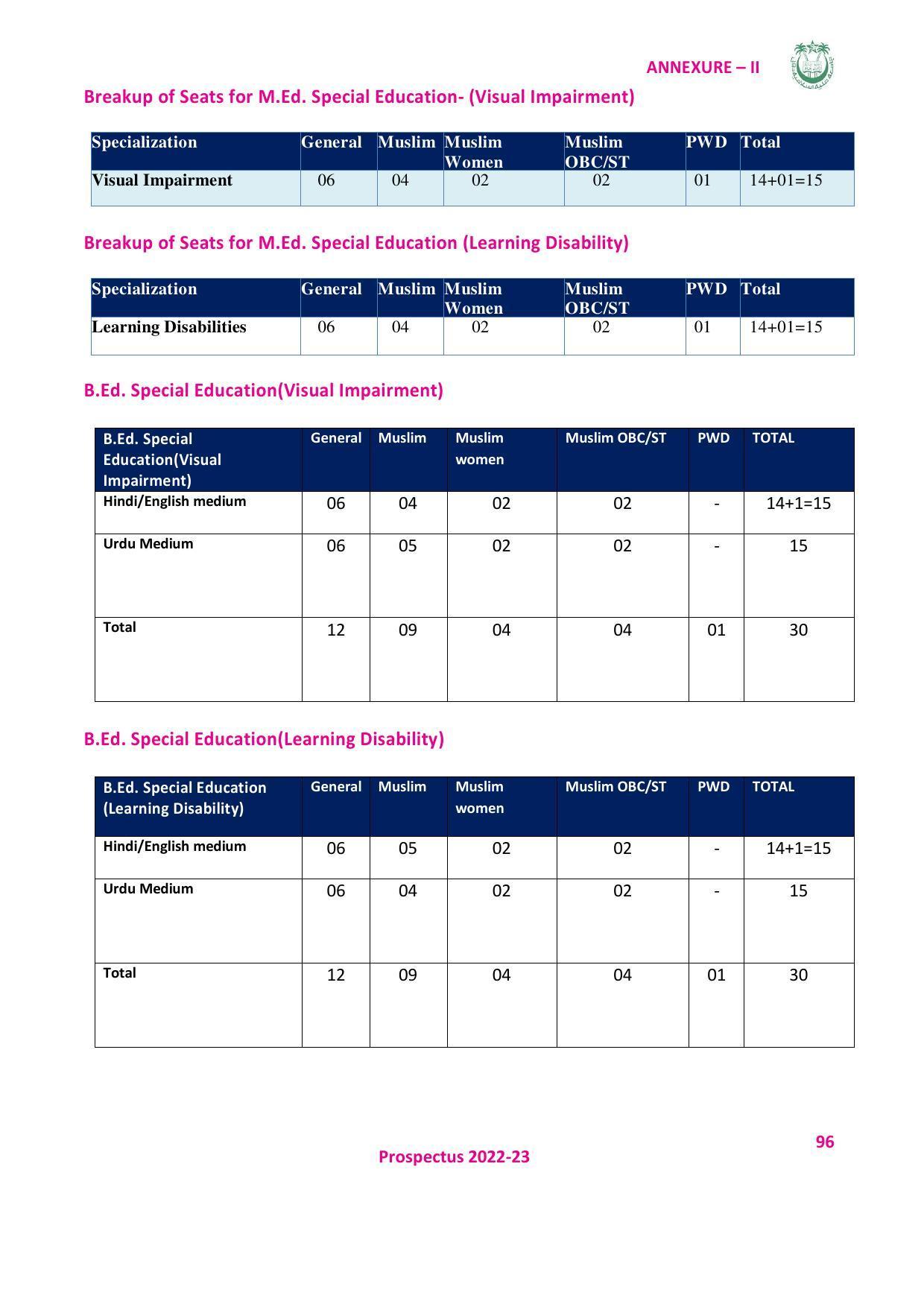 Jamia Millia Islamia University, Delhi -2022-23 (Prospectus) - Page 97
