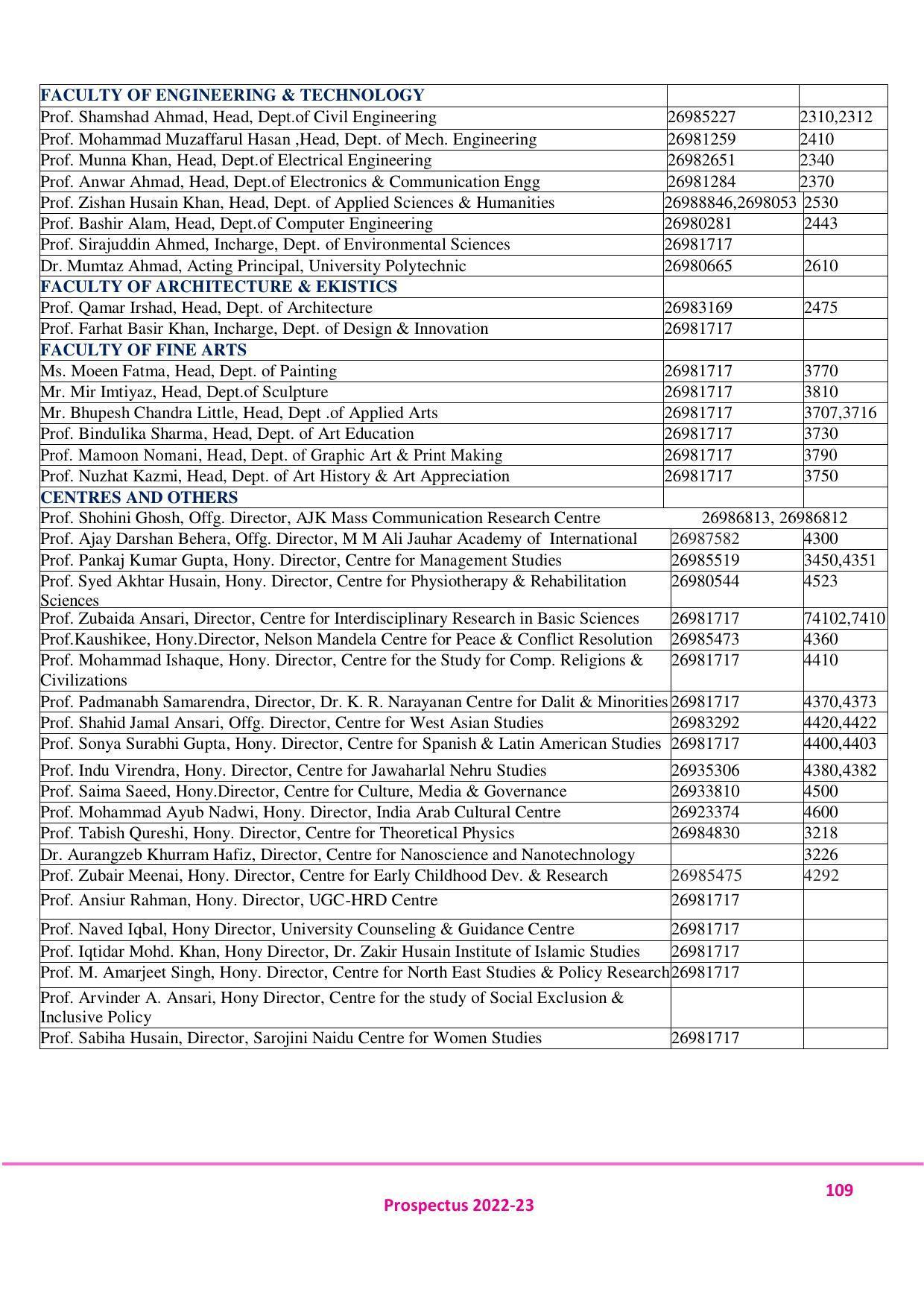 Jamia Millia Islamia University, Delhi -2022-23 (Prospectus) - Page 110