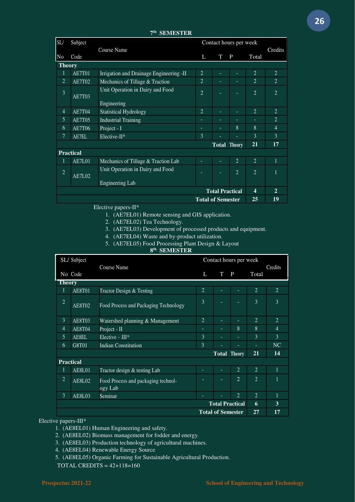 Nagaland University, Kohima B.tech Brochure 2021-22 - Page 26