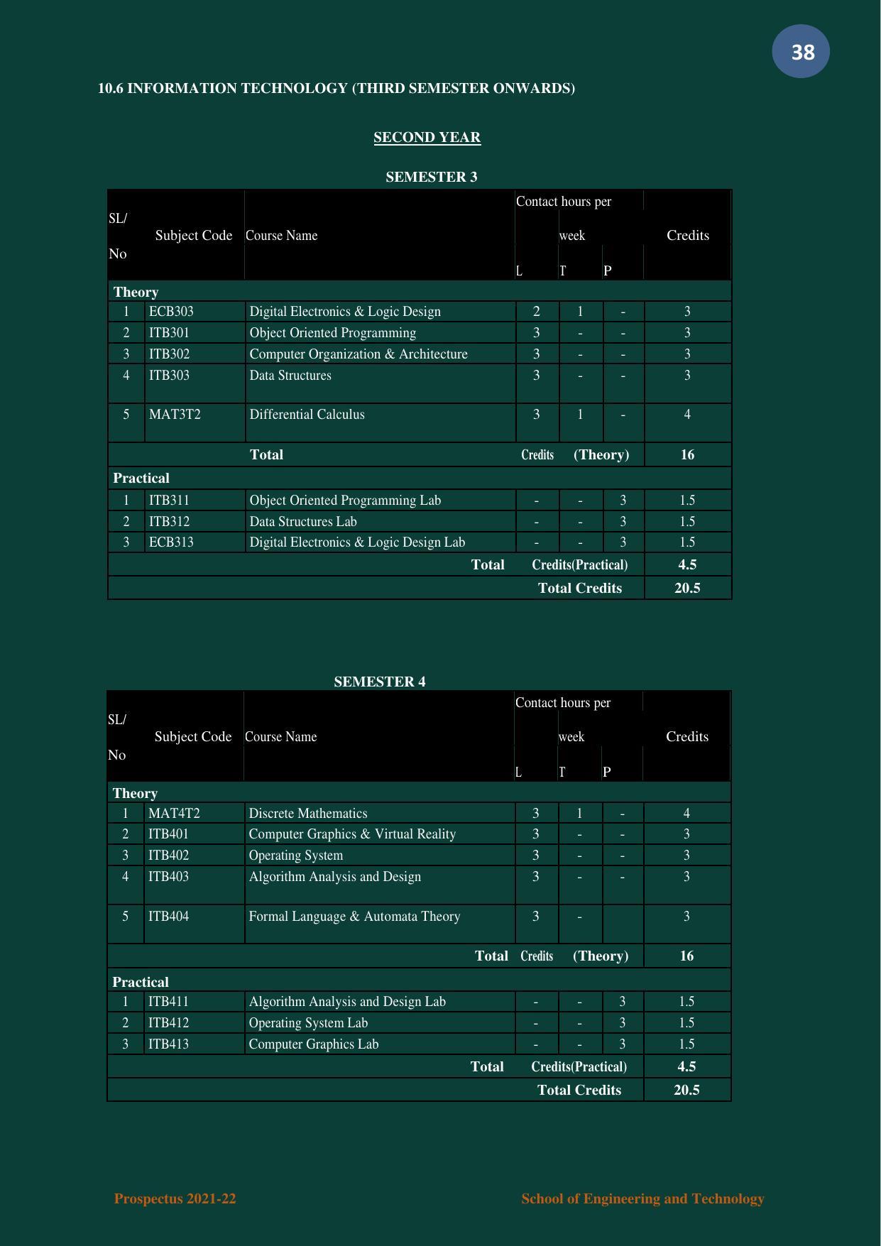 Nagaland University, Kohima B.tech Brochure 2021-22 - Page 38