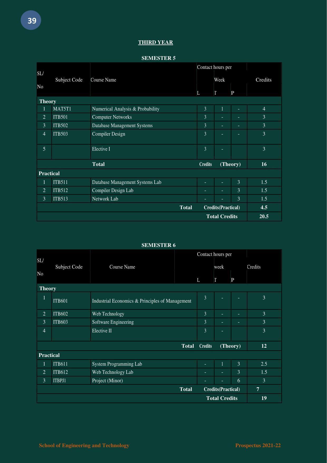 Nagaland University, Kohima B.tech Brochure 2021-22 - Page 39