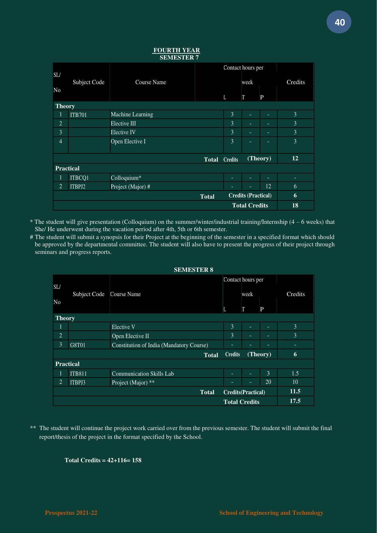 Nagaland University, Kohima B.tech Brochure 2021-22 - Page 40