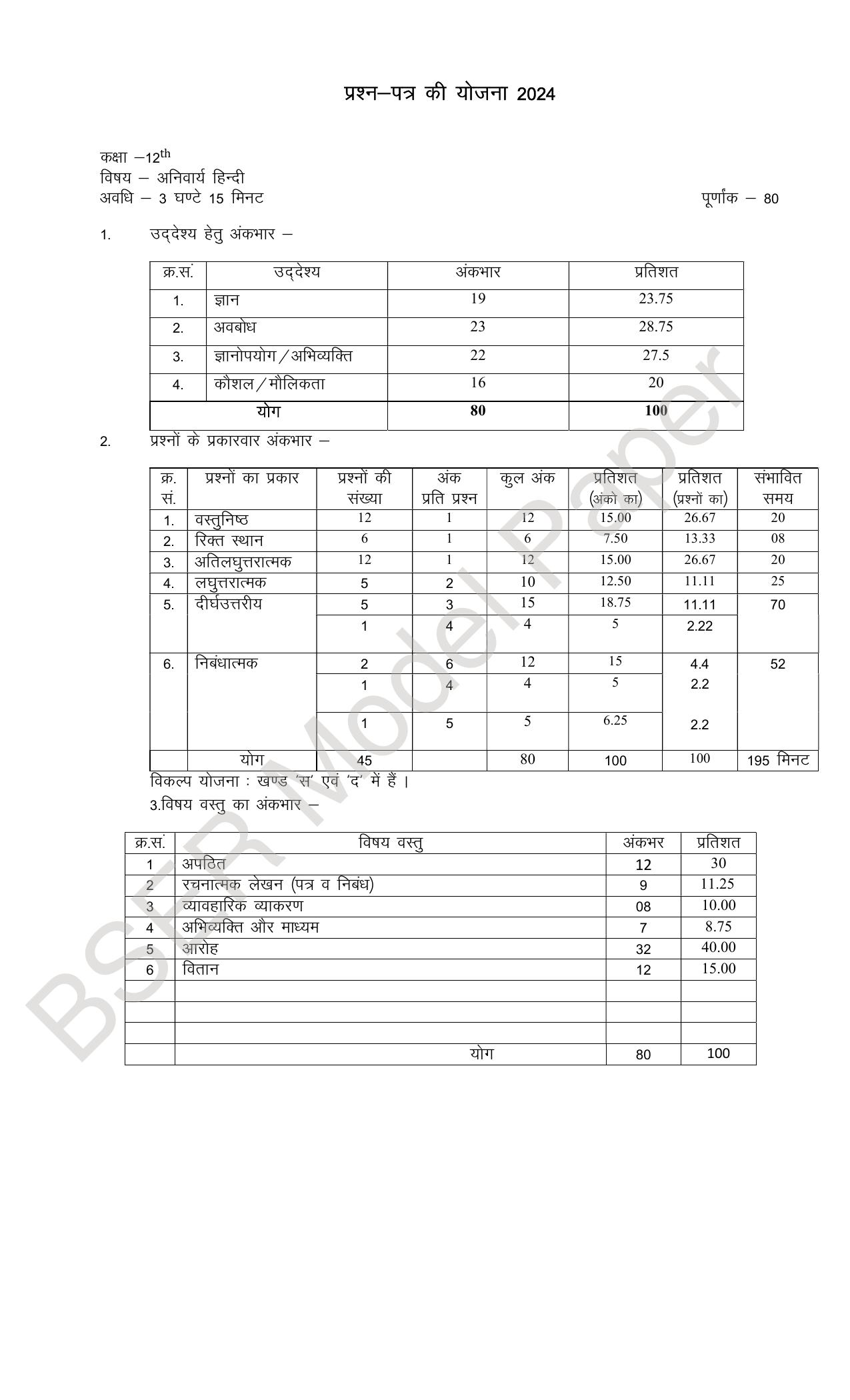 RBSE 2024 Sr Secondary (Compulsory Subjects) Model Question Paper - Page 1