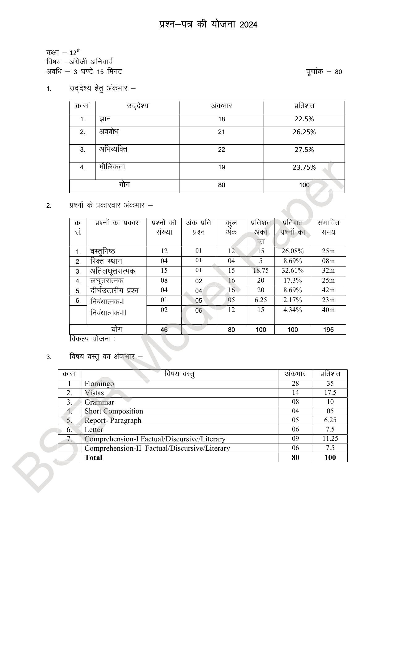 RBSE 2024 Sr Secondary (Compulsory Subjects) Model Question Paper - Page 11