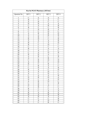 OJEE PGAT 2013 Pharmacy Answer Key