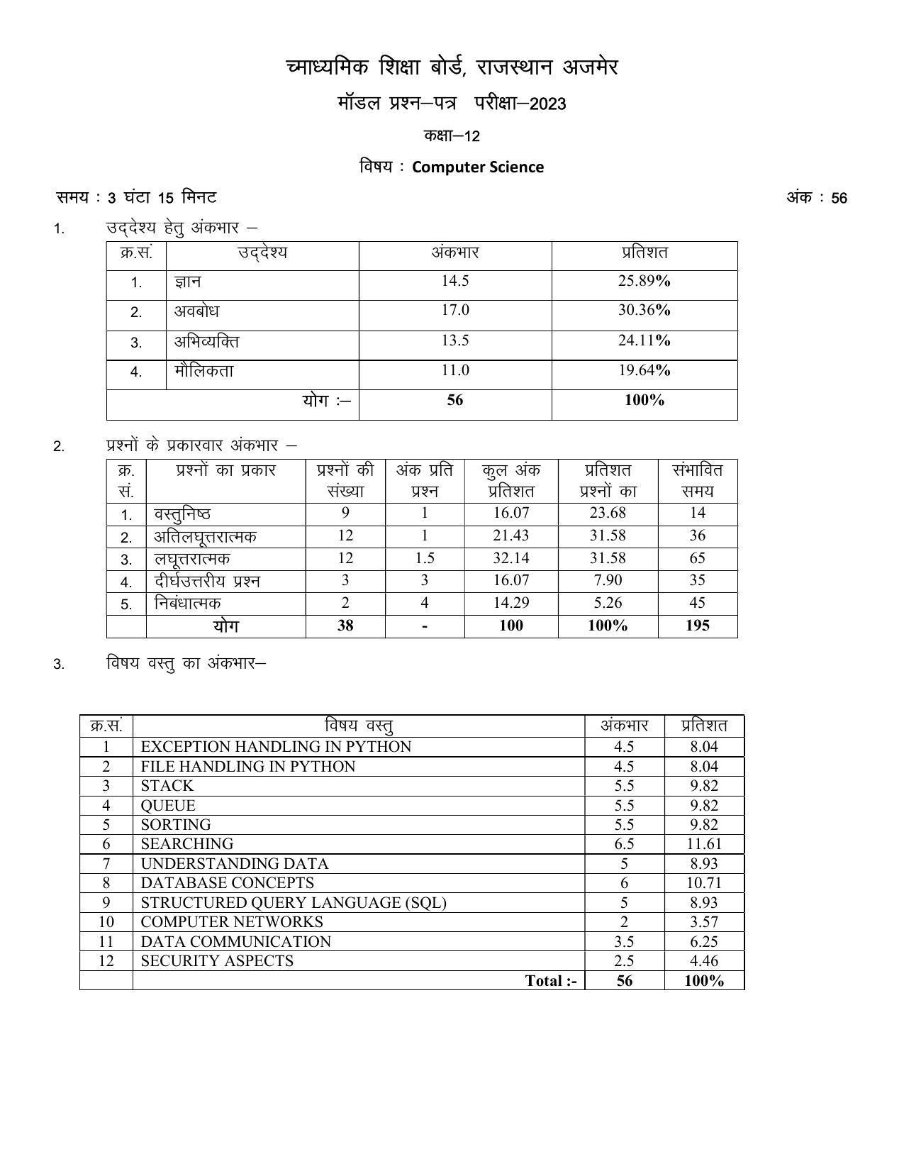 RBSE 2023 CLASS 12 Computer Science Model Paper - Page 1