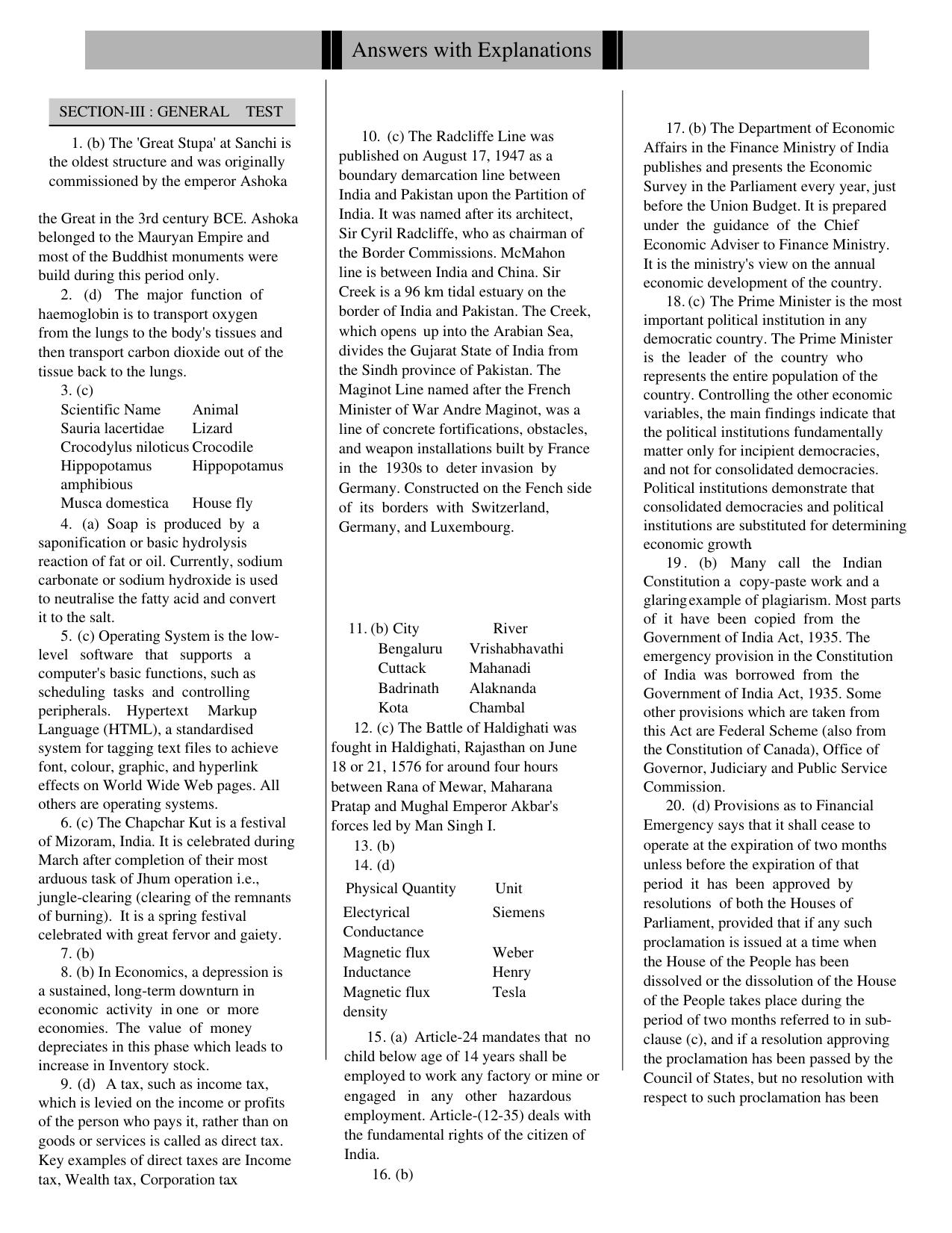 CUET General Knowledge Sample Paper 10 - Page 5