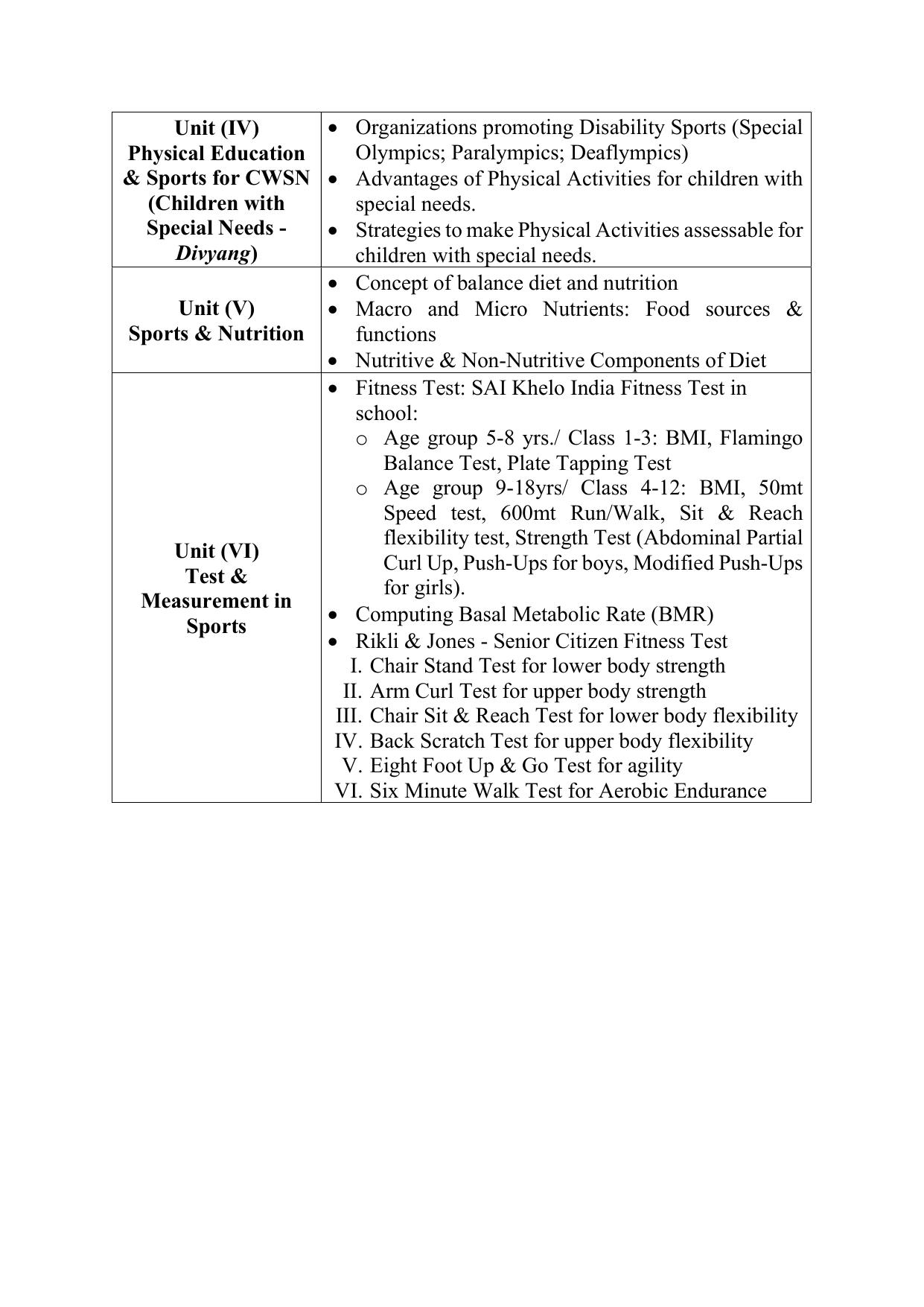 Edudel Class 12 Physical Education Syllabus - Page 2