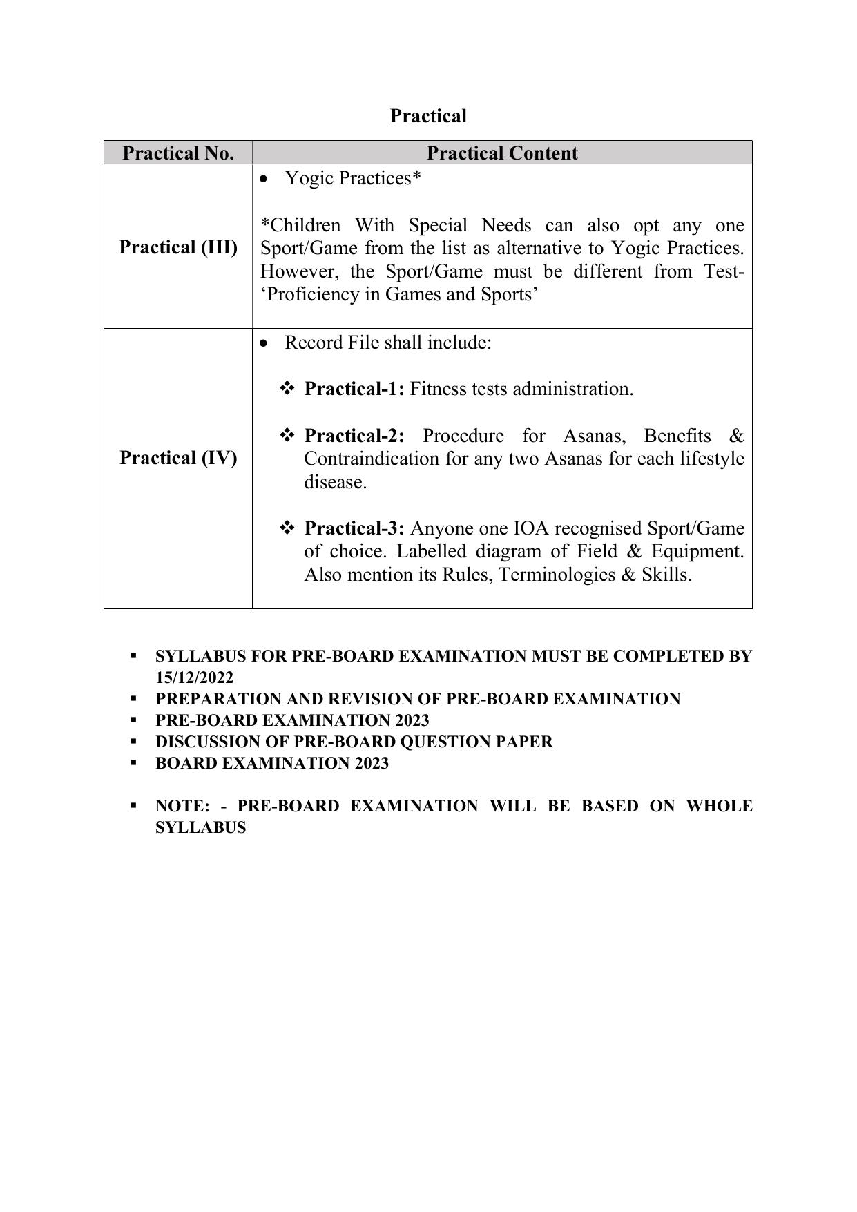 Edudel Class 12 Physical Education Syllabus - Page 5