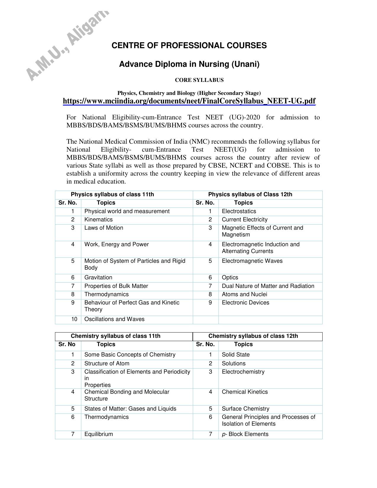 AMU Entrance Exam: Diploma in Nursing (Unani) Syllabus - Page 1