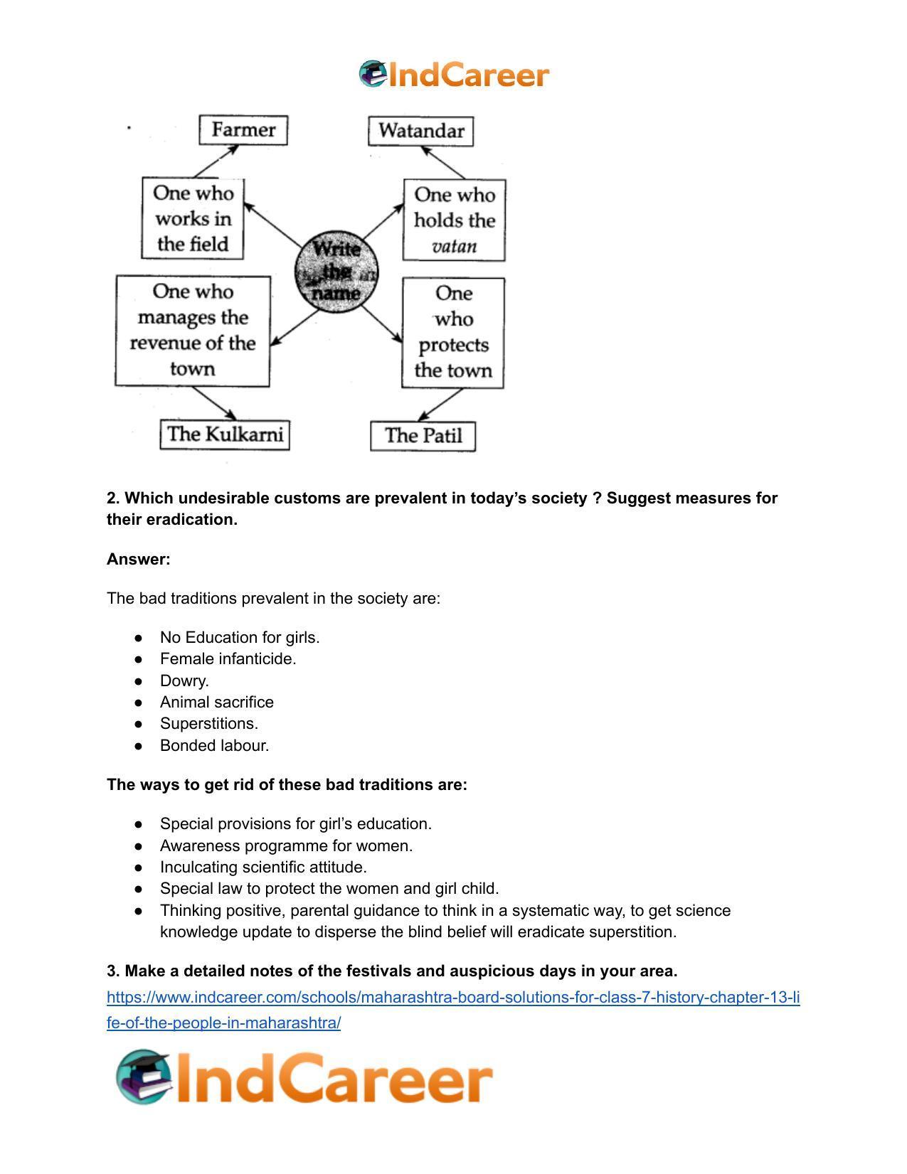 Maharashtra Board Solutions for Class 7- History: Chapter 13- Life of the People in Maharashtra - Page 3