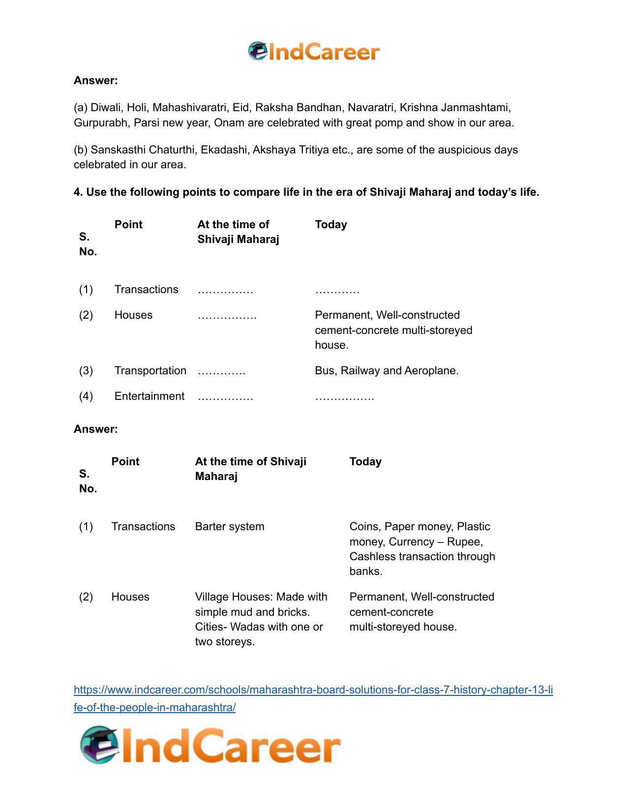 Maharashtra Board Solutions for Class 7- History: Chapter 13- Life of the People in Maharashtra - Page 4