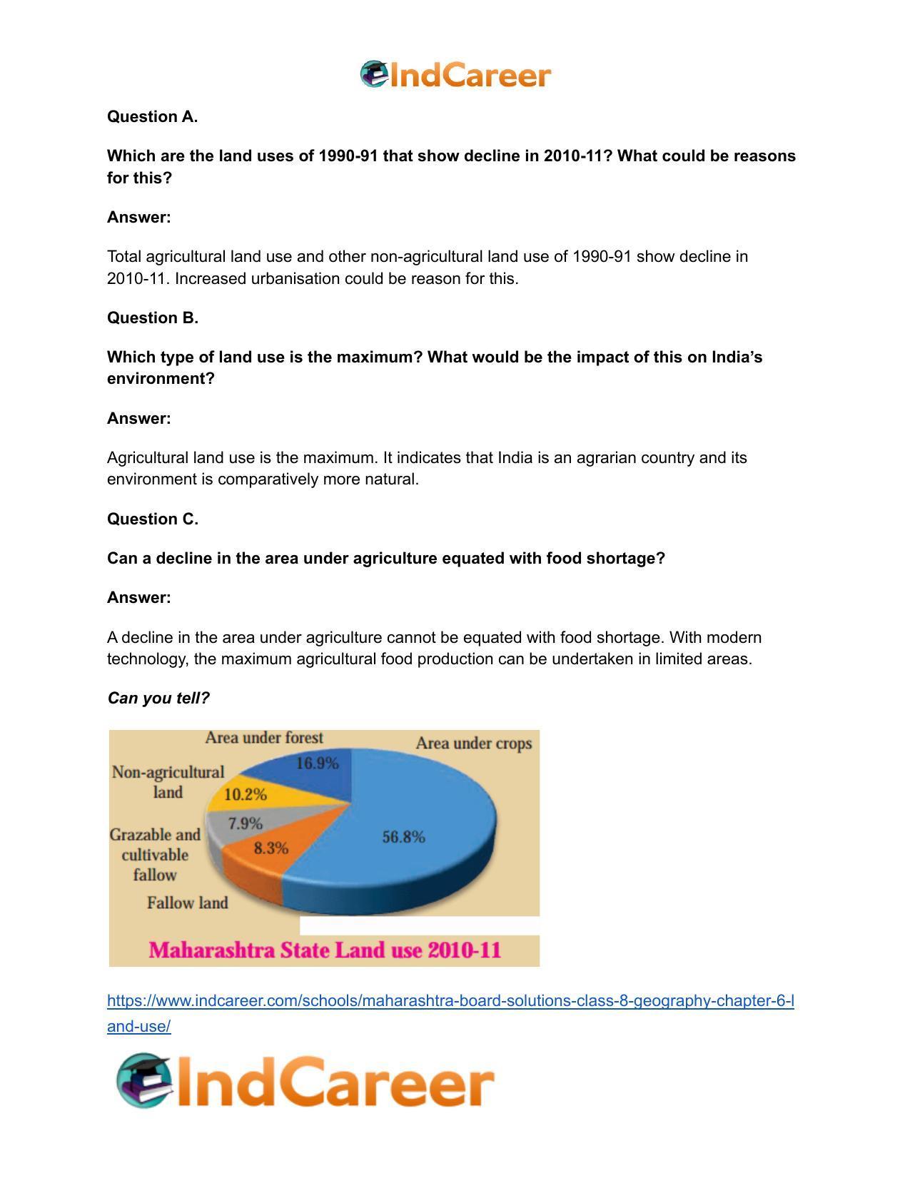 Maharashtra Board Solutions Class 8-Geography: Chapter 6- Land Use - Page 22