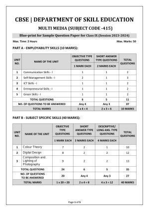 CBSE Class 9 Multi Media Skill Education-Sample Paper 2024