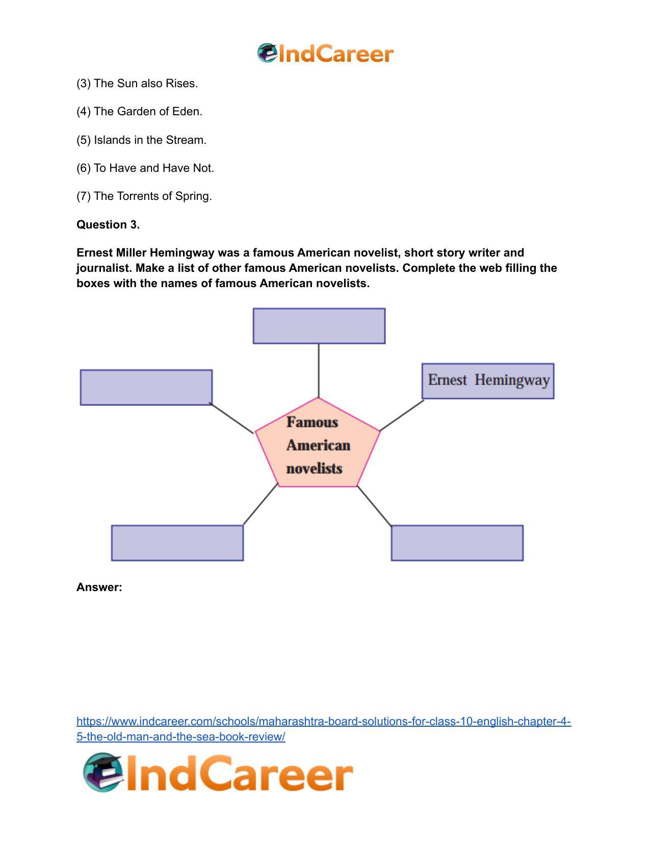 Maharashtra Board Solutions for Class 10- English: Chapter 4.5- The Old Man and The Sea Book Review - Page 4