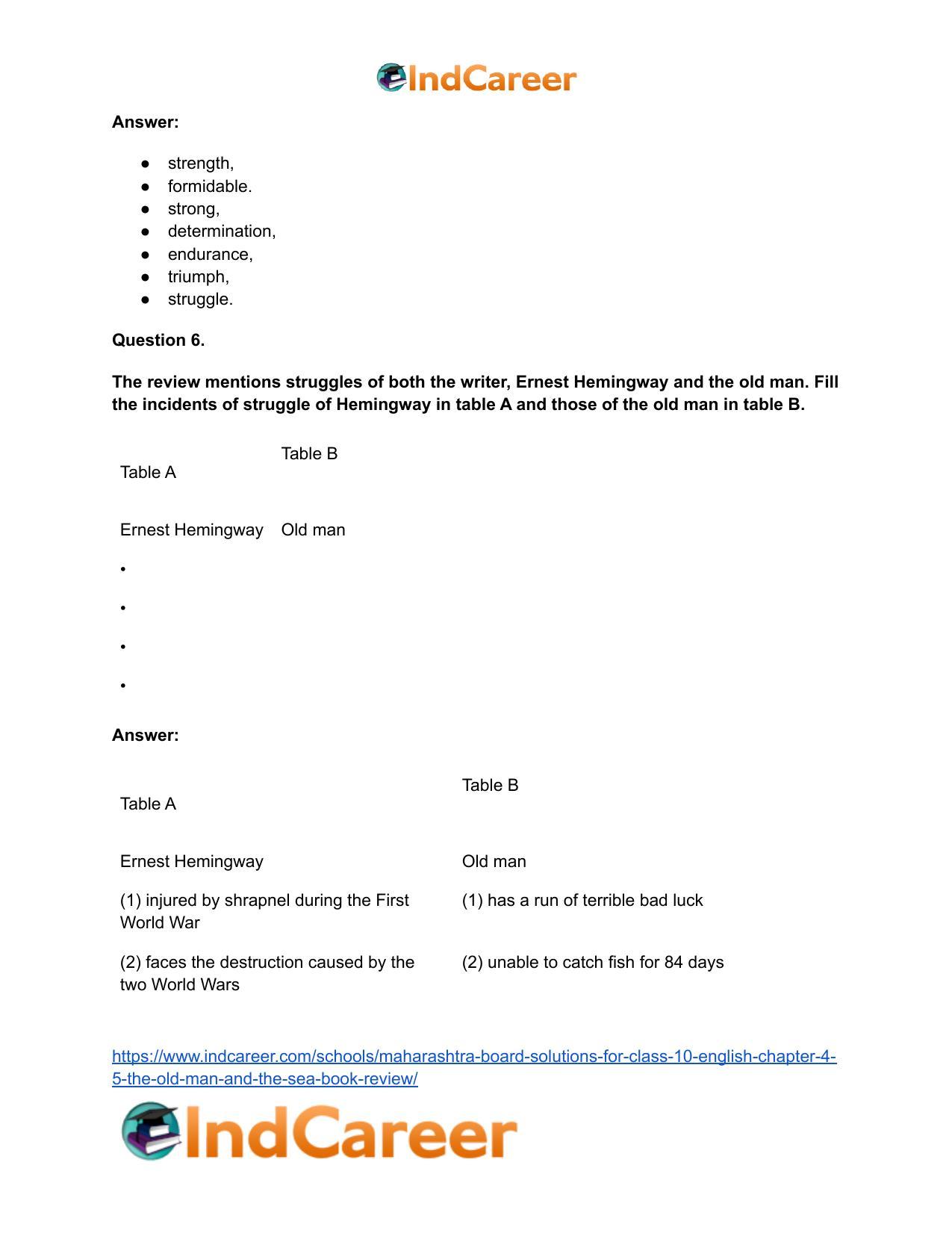 Maharashtra Board Solutions for Class 10- English: Chapter 4.5- The Old Man and The Sea Book Review - Page 8