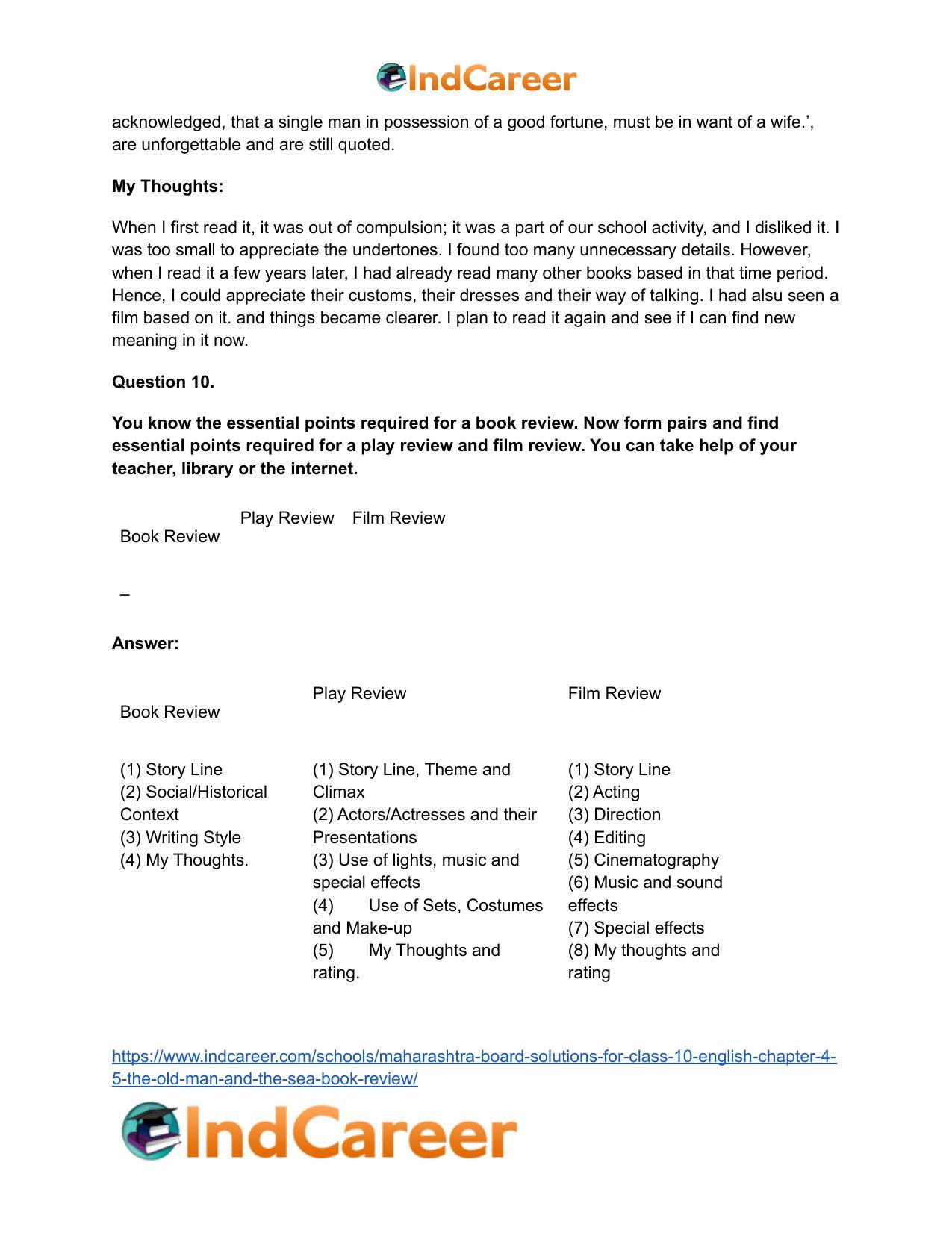 Maharashtra Board Solutions for Class 10- English: Chapter 4.5- The Old Man and The Sea Book Review - Page 13