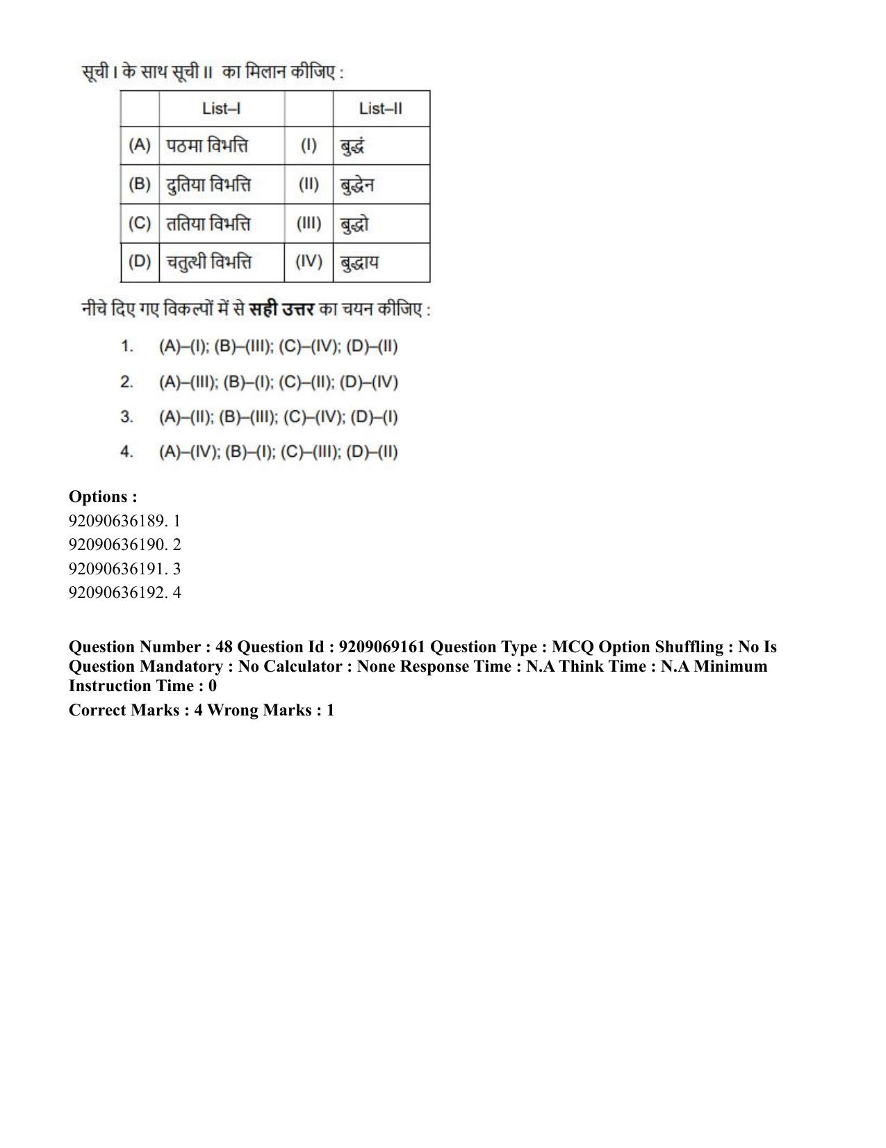 CUET PG 2023: LAQP28 – Pali (Eng.)-Shift 3 (08-06-2023) Question Paper - Page 52
