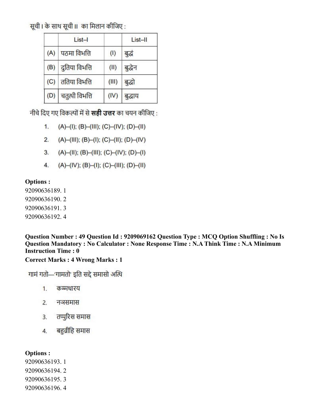CUET PG 2023: LAQP28 – Pali (Eng.)-Shift 3 (08-06-2023) Question Paper - Page 53