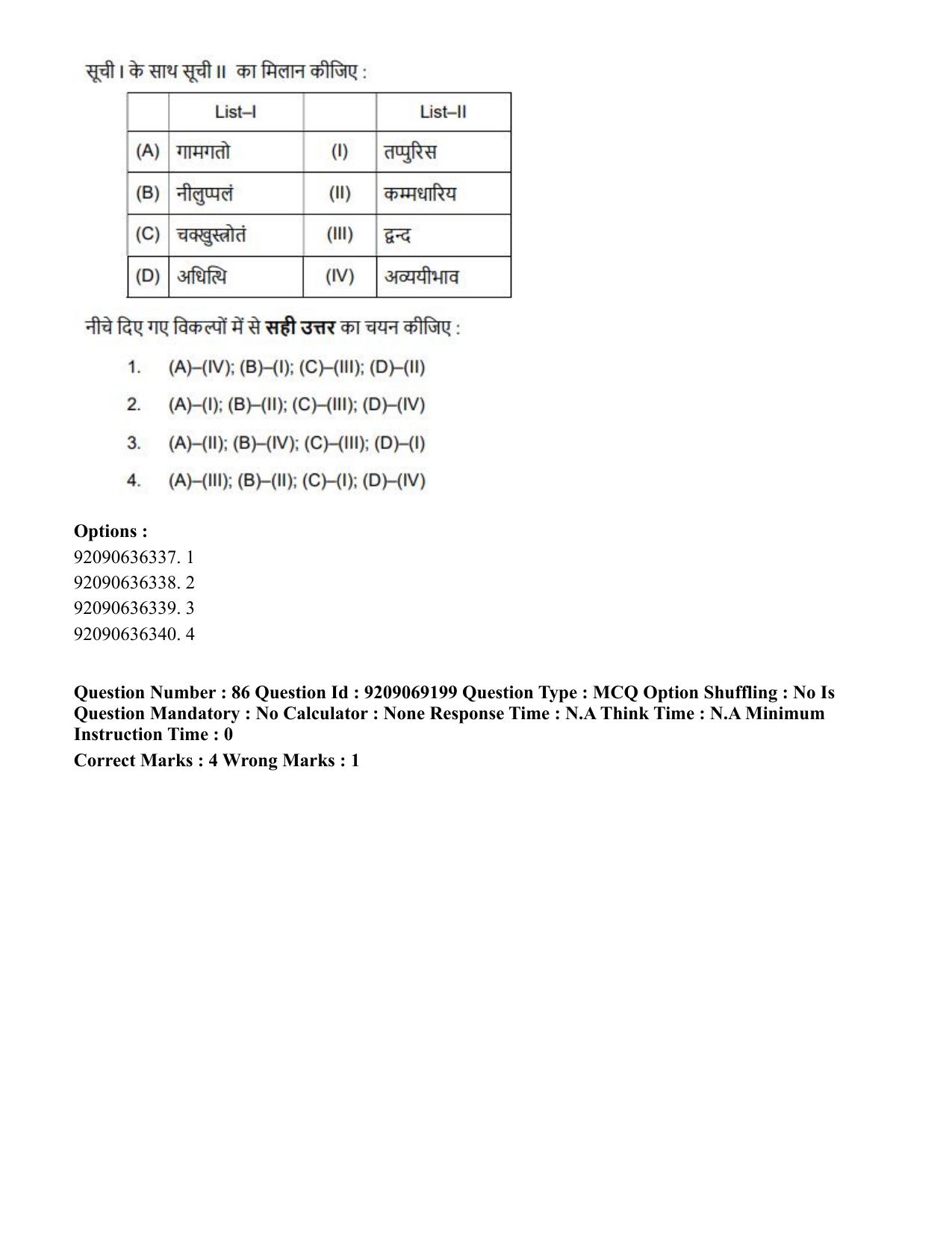 CUET PG 2023: LAQP28 – Pali (Eng.)-Shift 3 (08-06-2023) Question Paper - Page 98