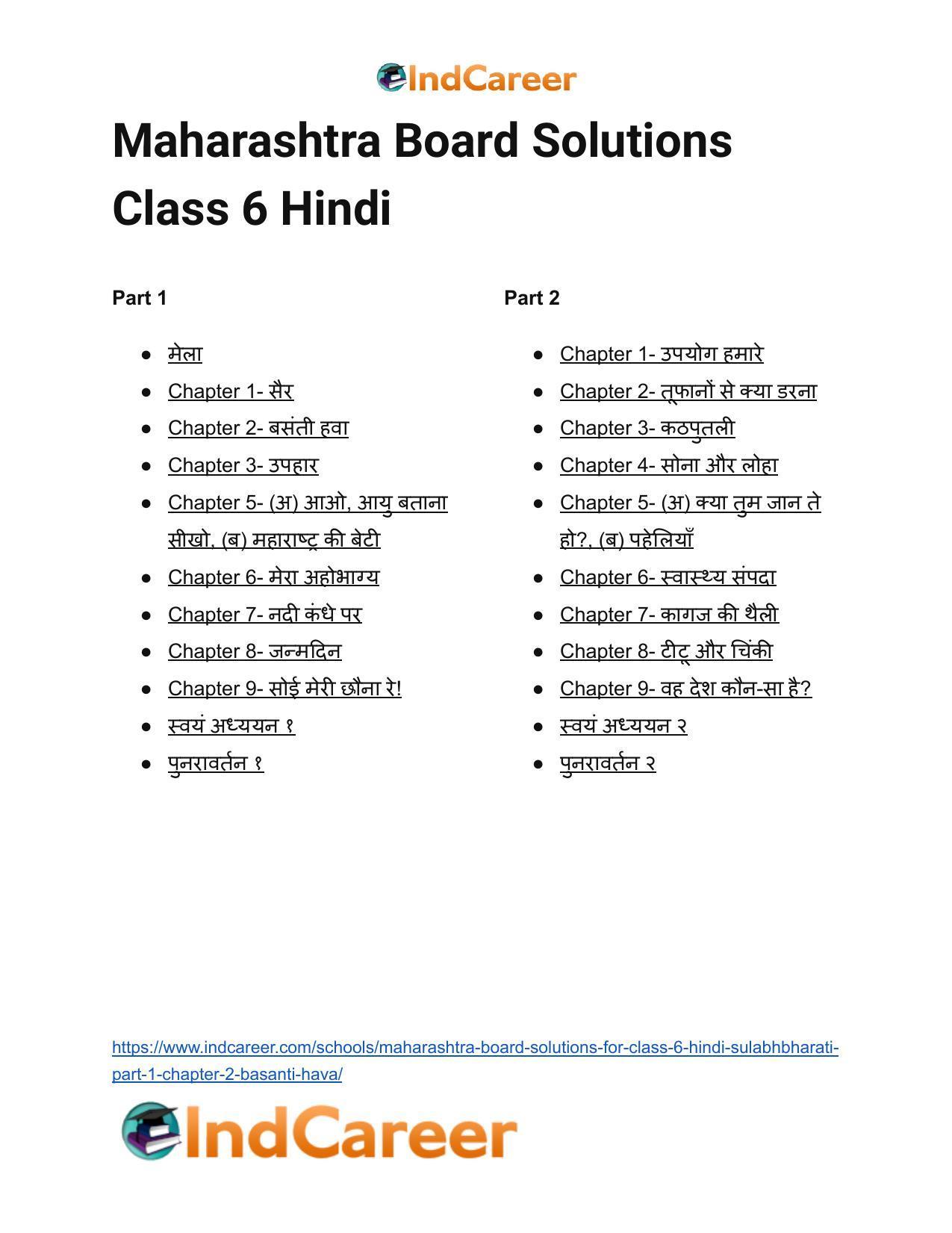Maharashtra Board Solutions for Class 6- Hindi Sulabhbharati (Part 1): Chapter 2- बसंती हवा - Page 13
