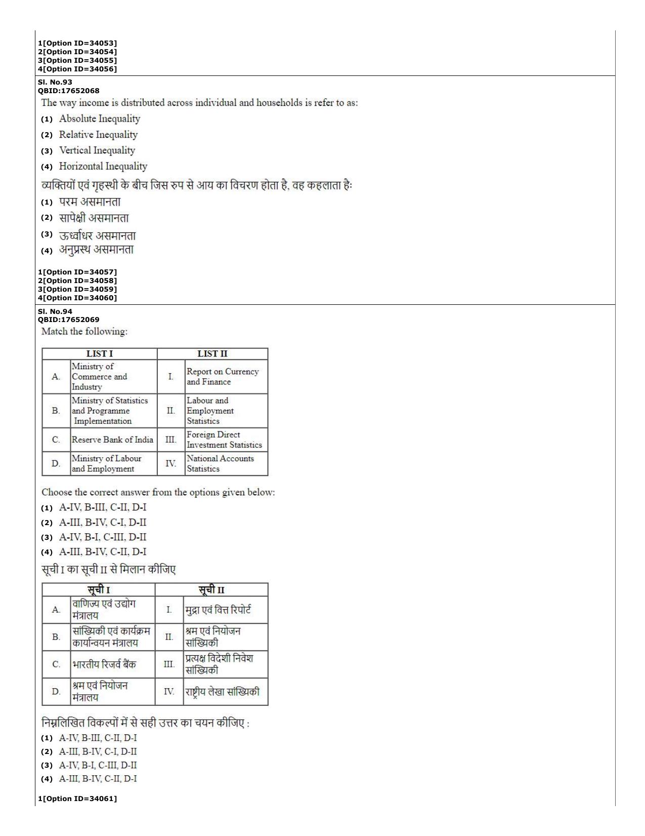 CUET (PG) 2022: PGQP-79 Dev. and Labour studies (10-09-2022) Question Paper - Page 36