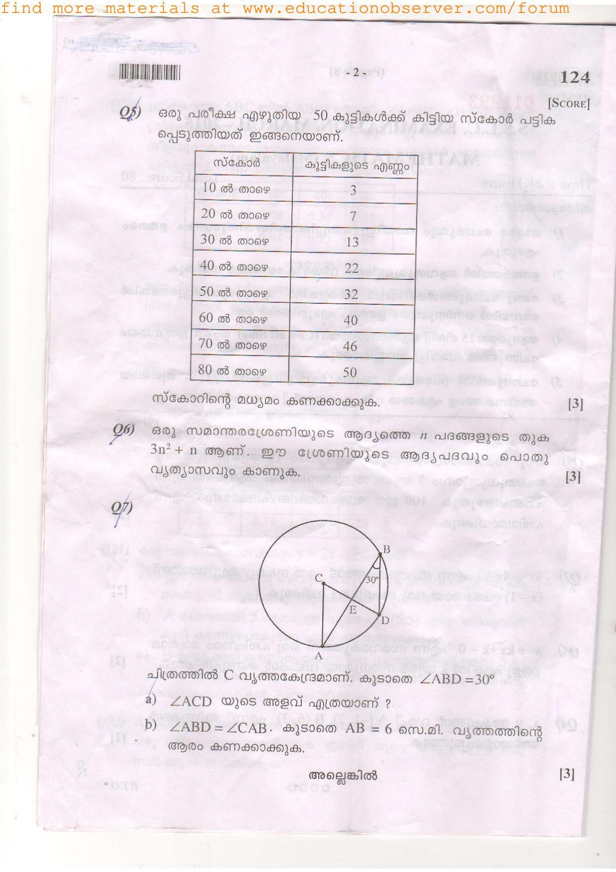 Kerala SSLC 2015 Maths (MM) Question Paper - Page 2