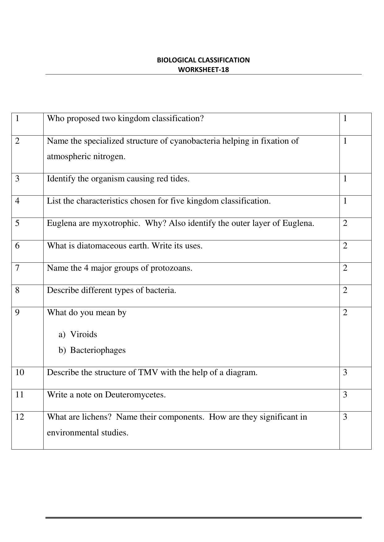 CBSE Worksheets for Class 11 Biology Biological Classification Assignment - Page 1