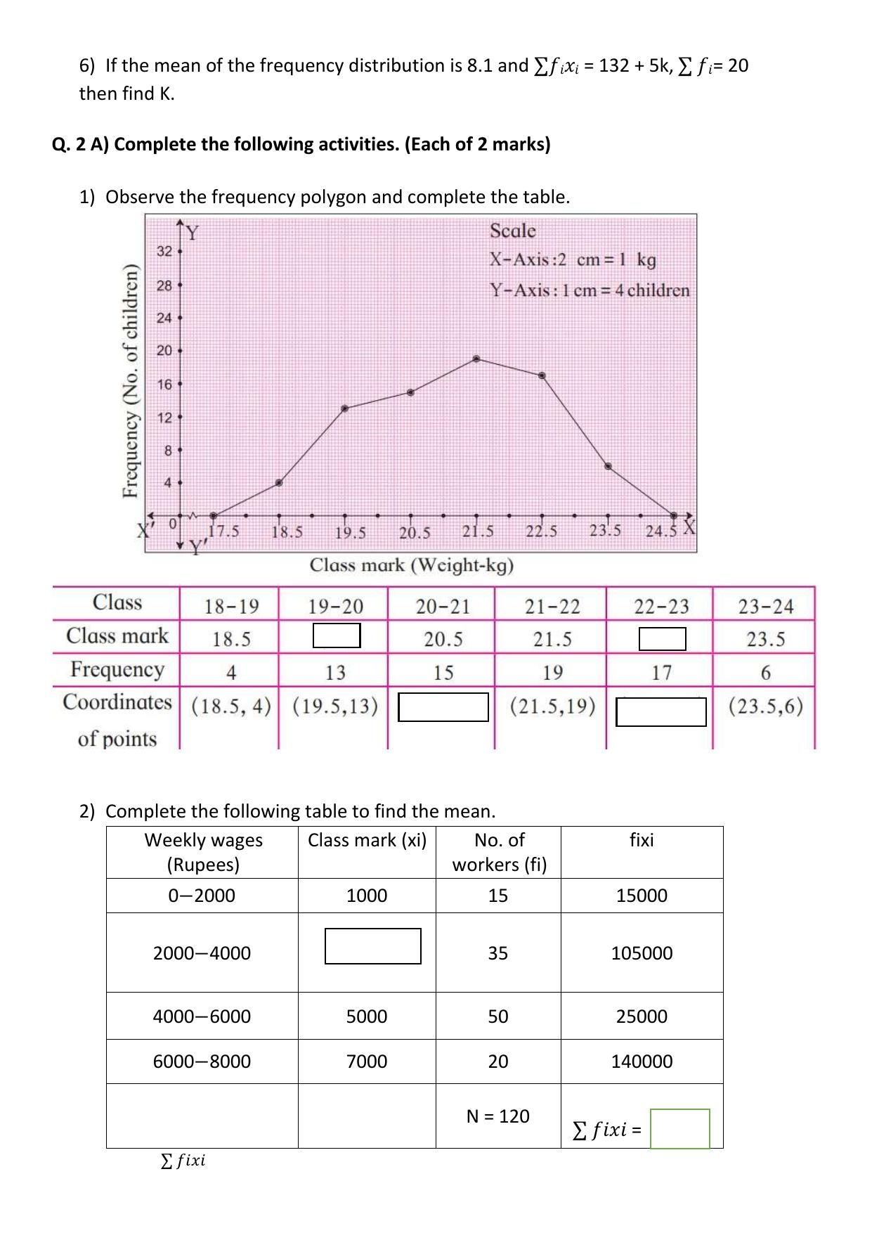 Maharashtra Board Class 10 Mathematics Part I (English Medium) 2023 Question Bank - Page 32