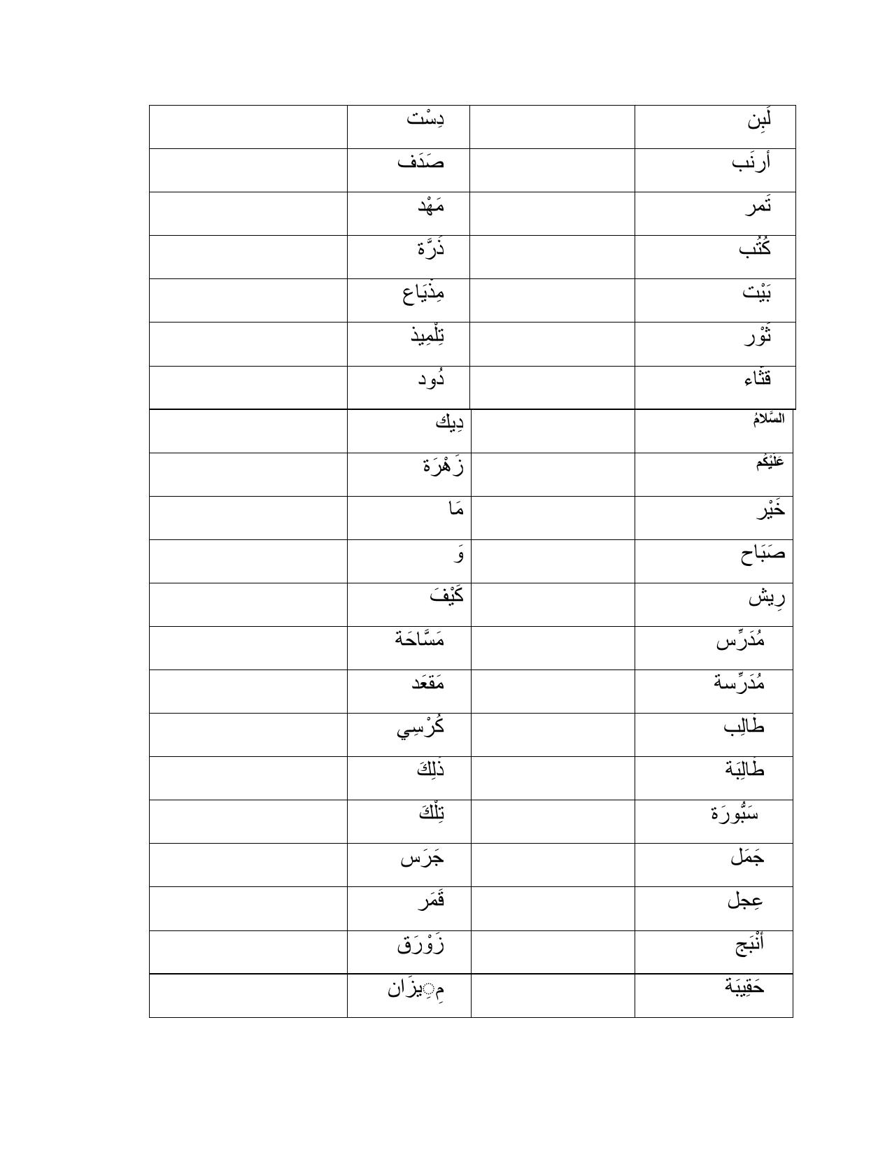 Worksheet for Class 4 Arabic Assignment 2 - Page 3