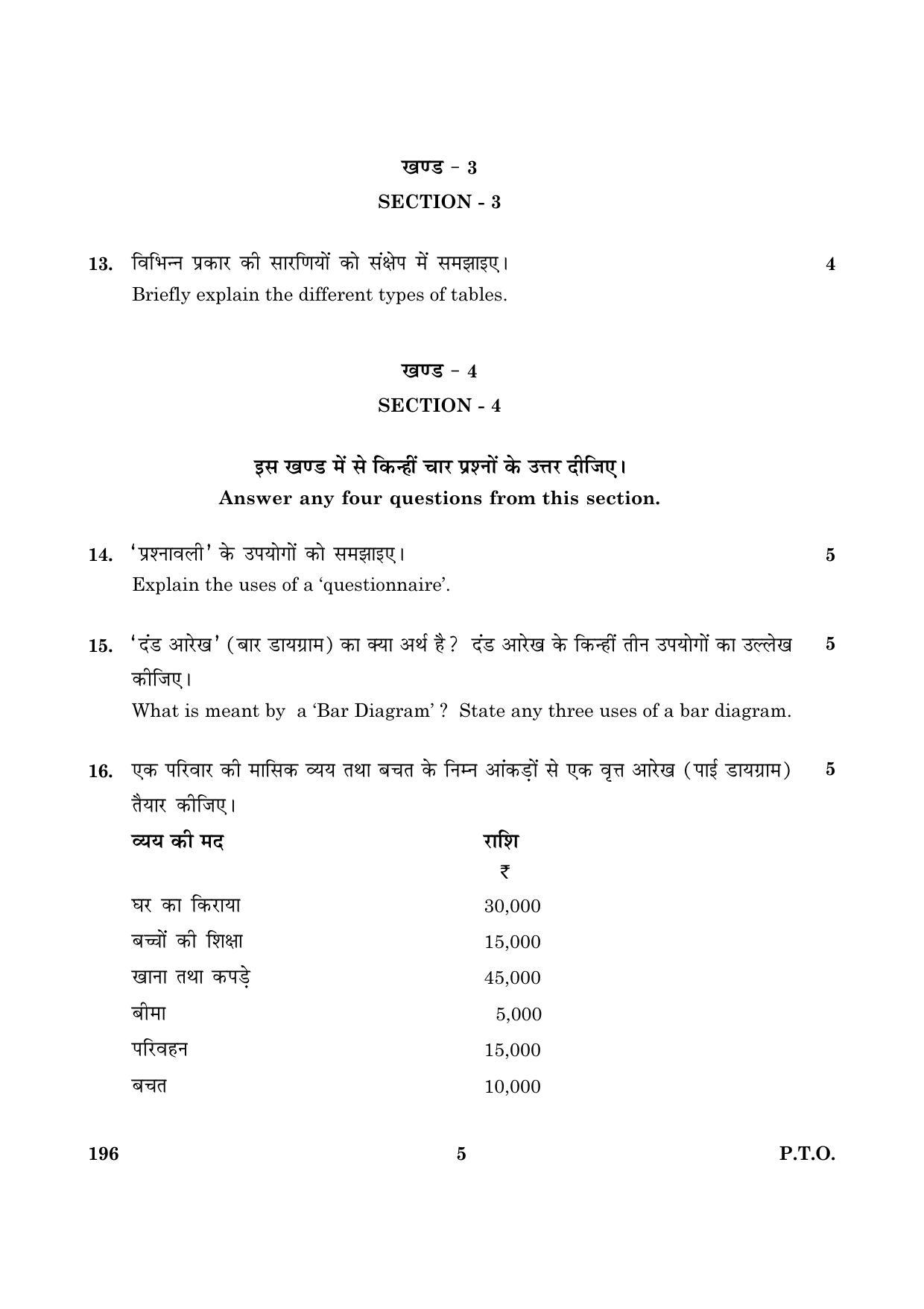CBSE Class 12 196 Office Communication Paper II 2016 Question Paper - Page 5