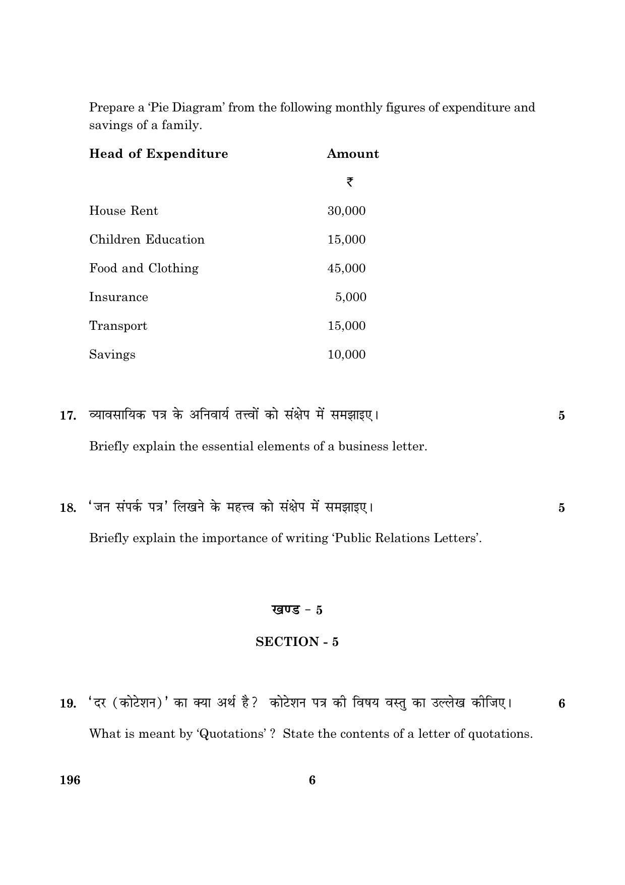 CBSE Class 12 196 Office Communication Paper II 2016 Question Paper - Page 6