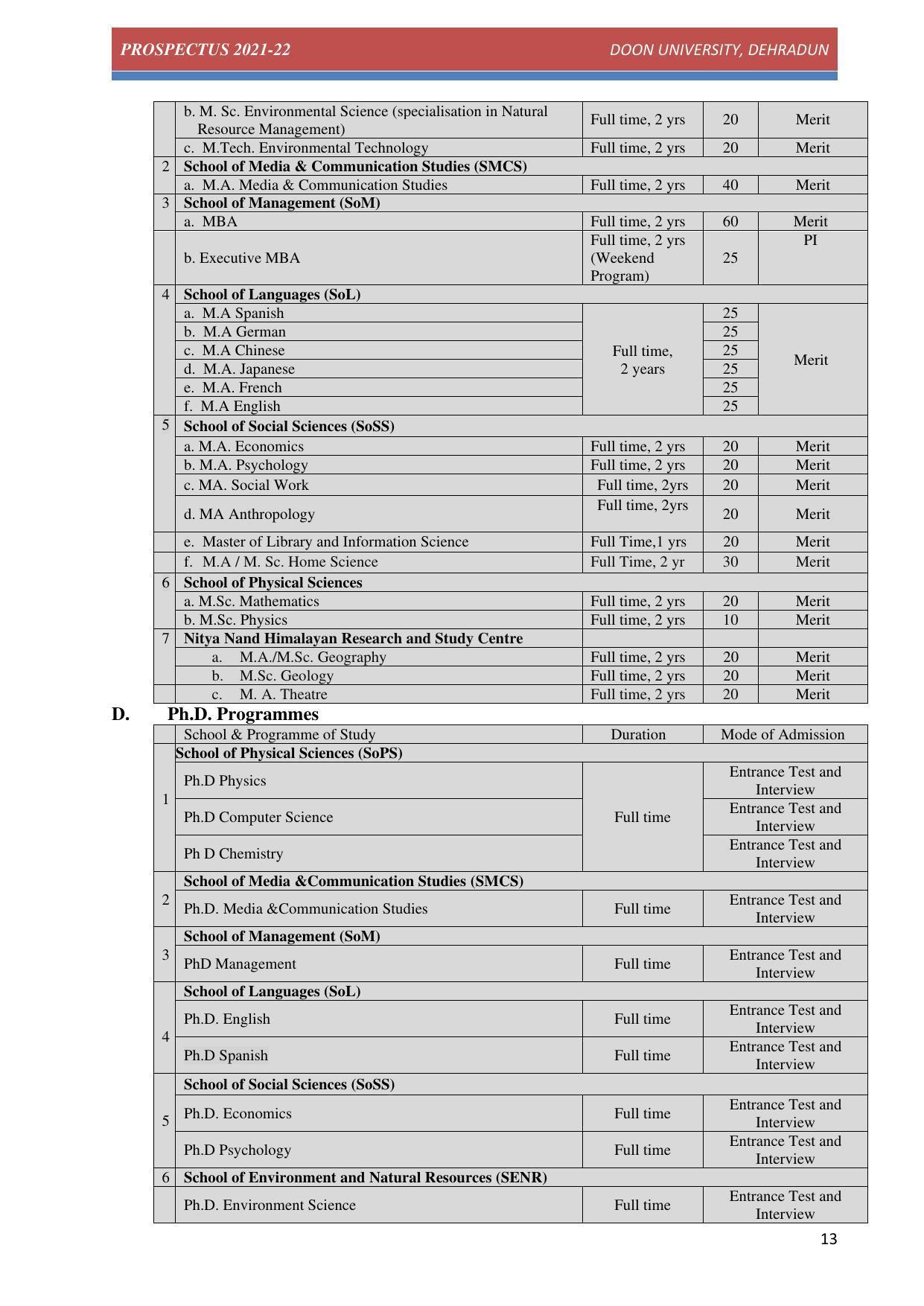 Doon University, Dehradun Prospectus 2021-22 - Page 13