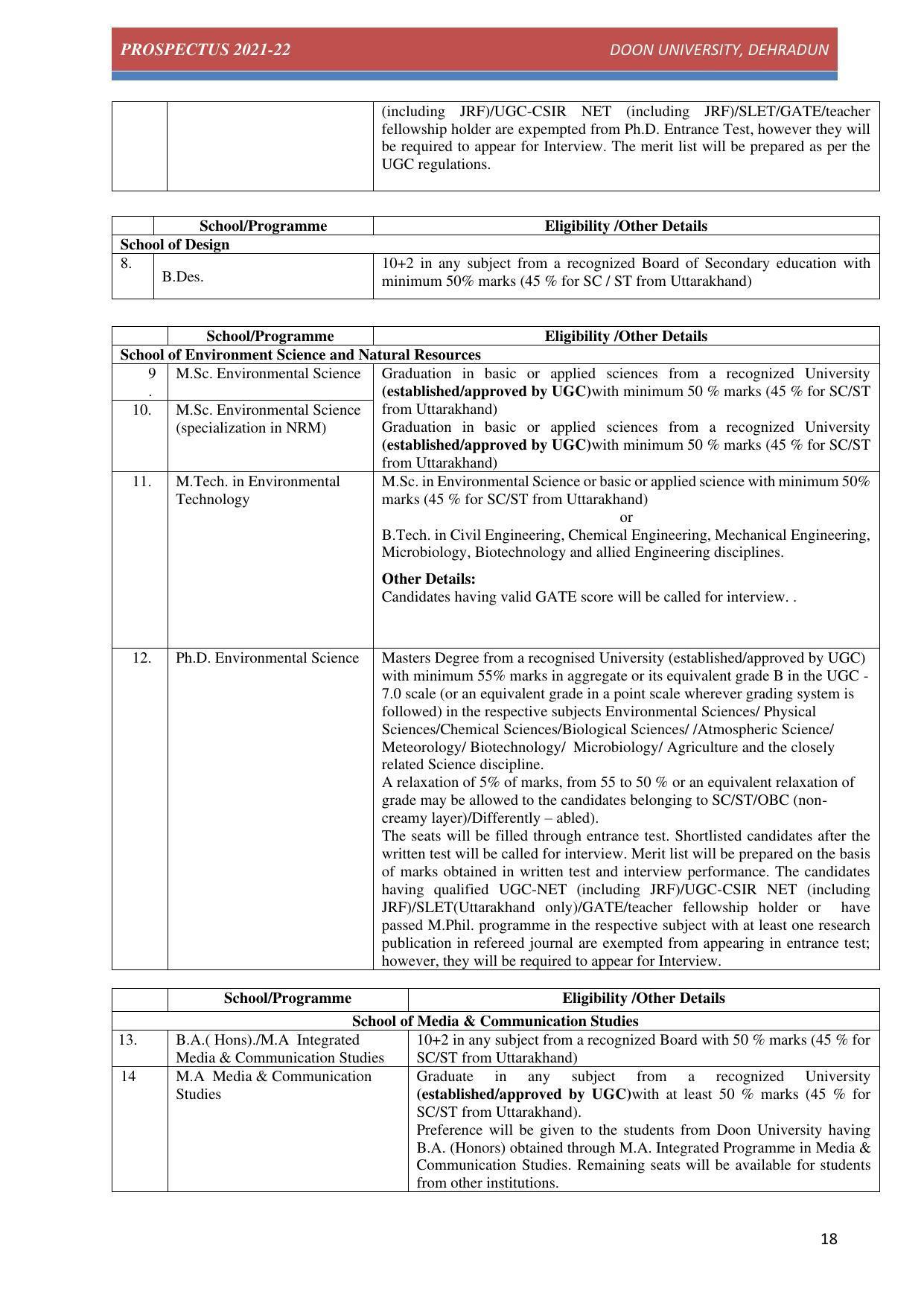 Doon University, Dehradun Prospectus 2021-22 - Page 18