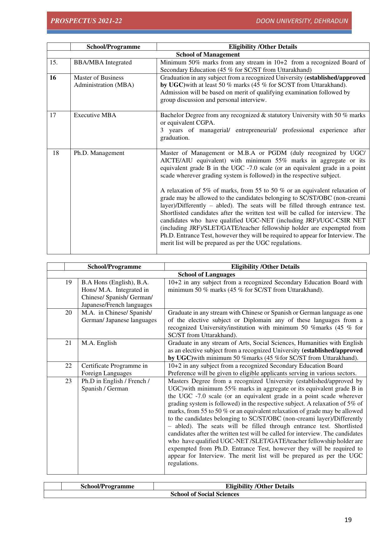 Doon University, Dehradun Prospectus 2021-22 - Page 19