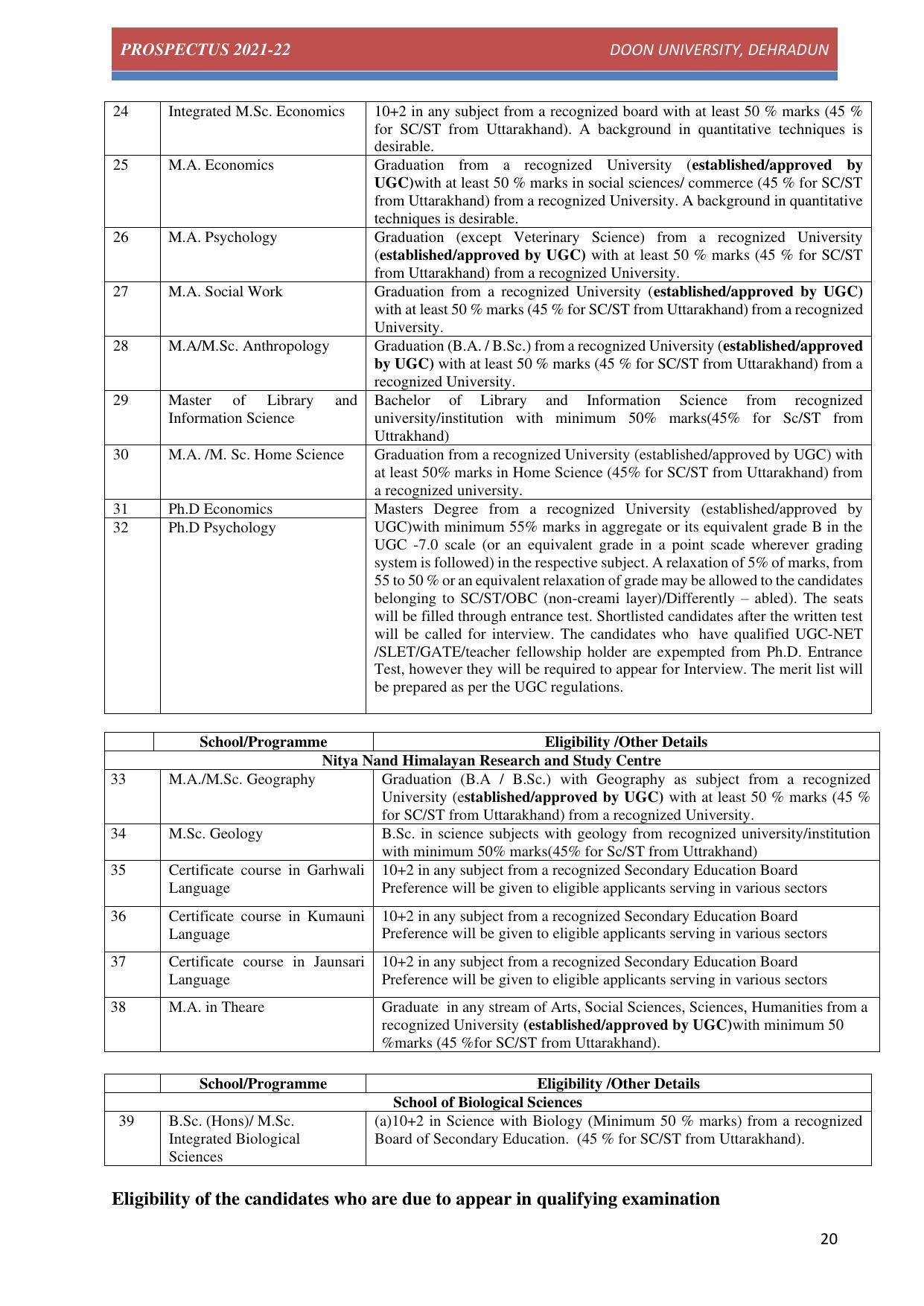 Doon University, Dehradun Prospectus 2021-22 - Page 20