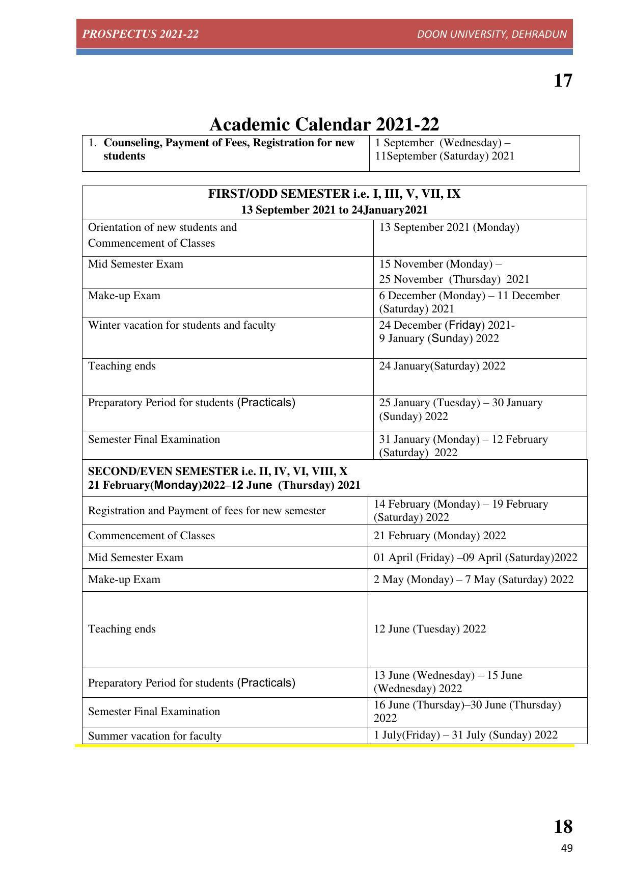 Doon University, Dehradun Prospectus 2021-22 - Page 49
