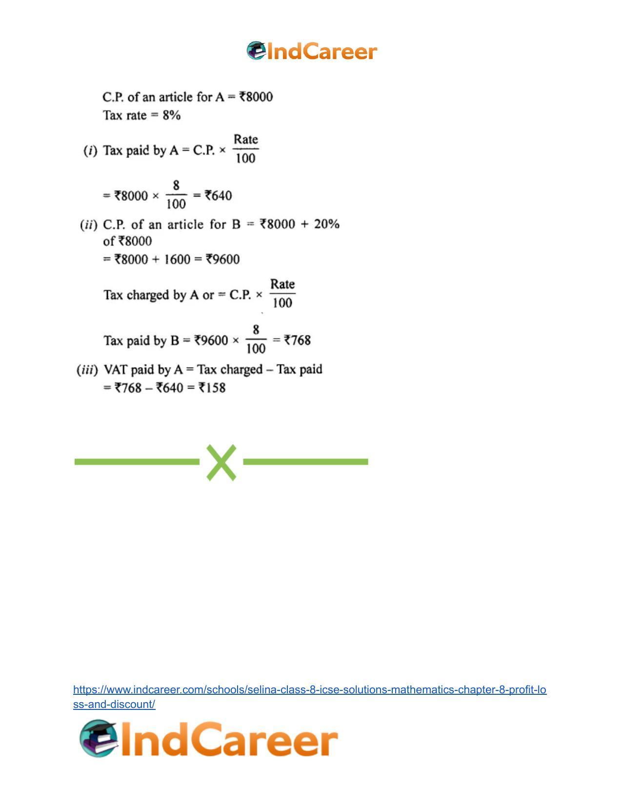 Selina Class 8 ICSE Solutions Mathematics : Chapter 8- Profit, Loss and Discount - Page 61
