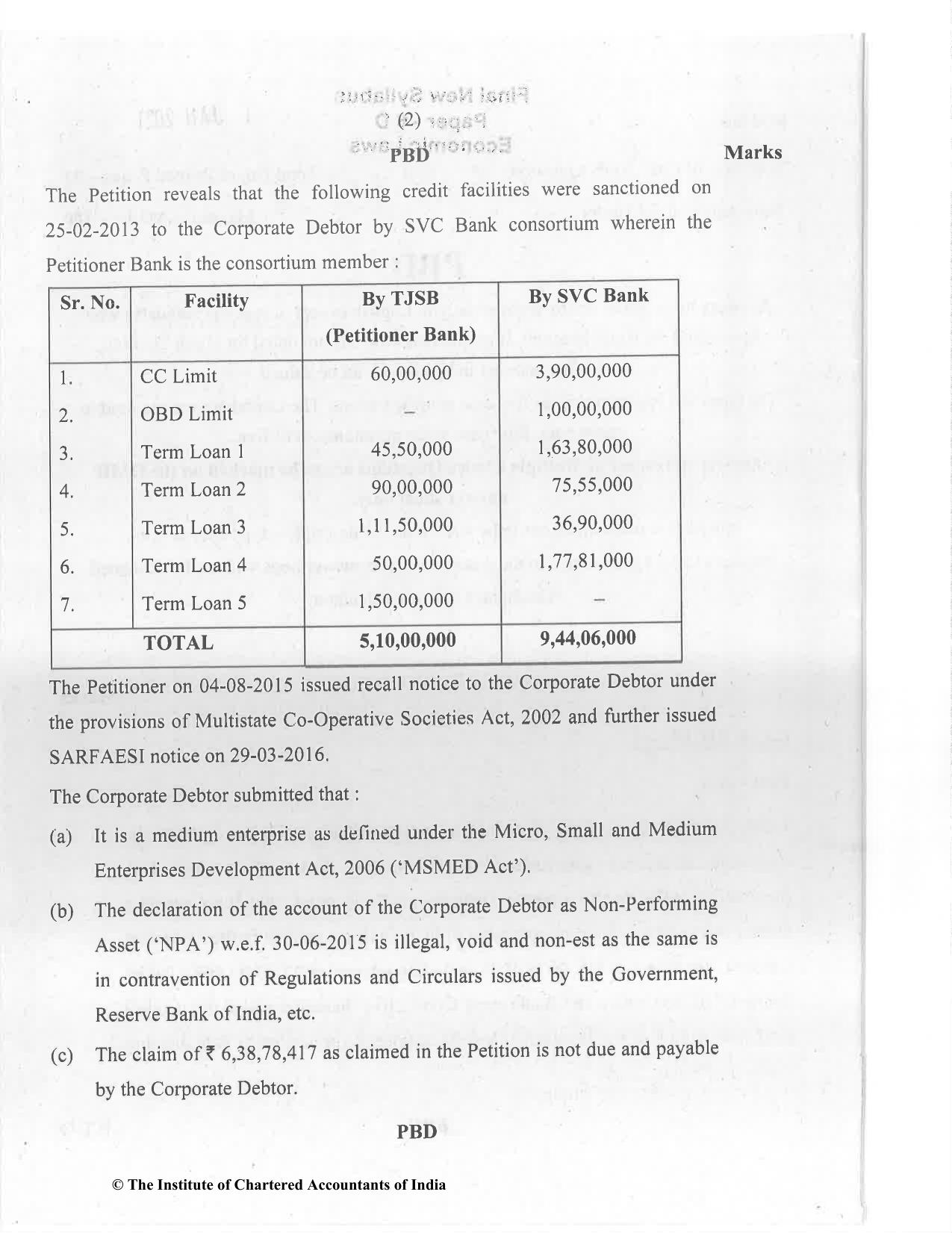 CA Final Jan 2021 Question Paper - Paper 6D – Economic Laws - Page 2