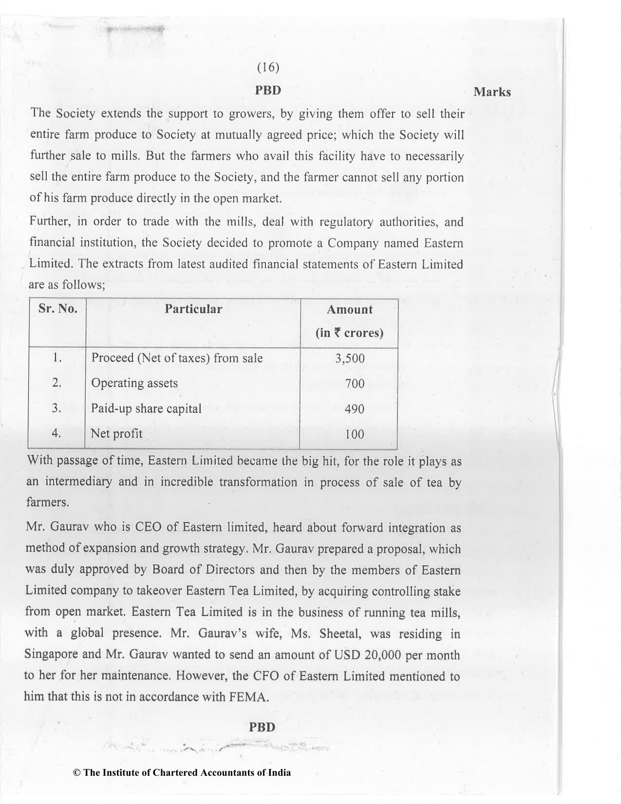 CA Final Jan 2021 Question Paper - Paper 6D – Economic Laws - Page 16