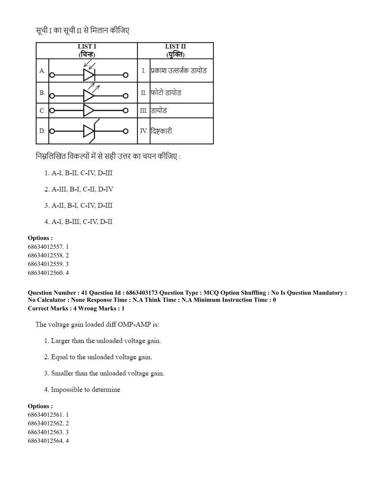 CUET PG 2023: MTQP09 – Nanoelectronics/Material Science (Eng.) - Shift 2 (5-06-2023) Question Paper - Page 44