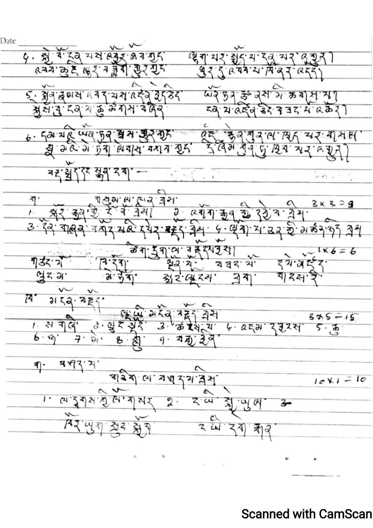 JKBOSE Class 12 Bhoti Model Question Paper 2023 - Page 2